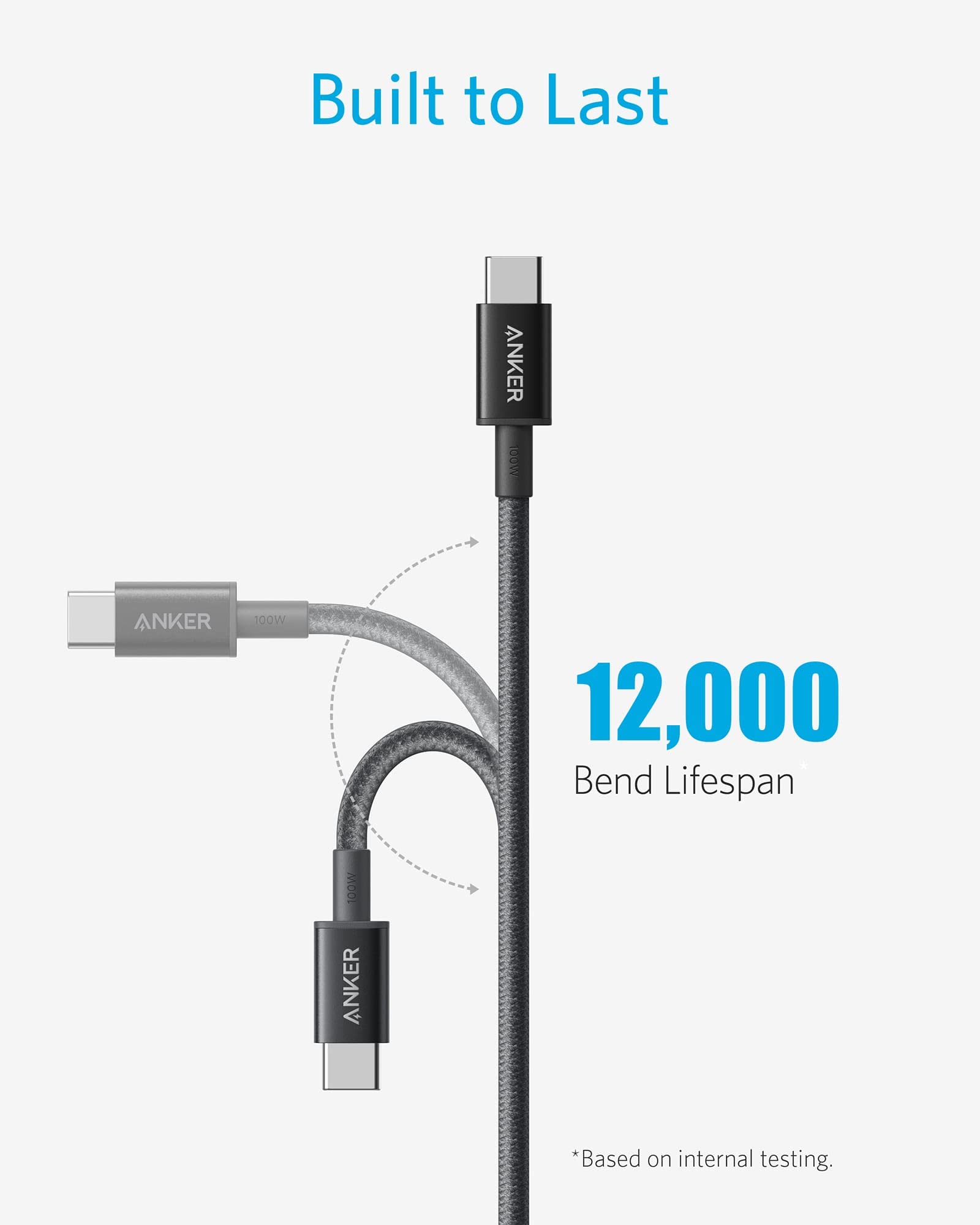 Foto 5 | Cable Usb C A Usb C Cable De Carga Anker Tipo C De 100 W, 3.3 Pies+6 Pies+10 Pies - Venta Internacional.