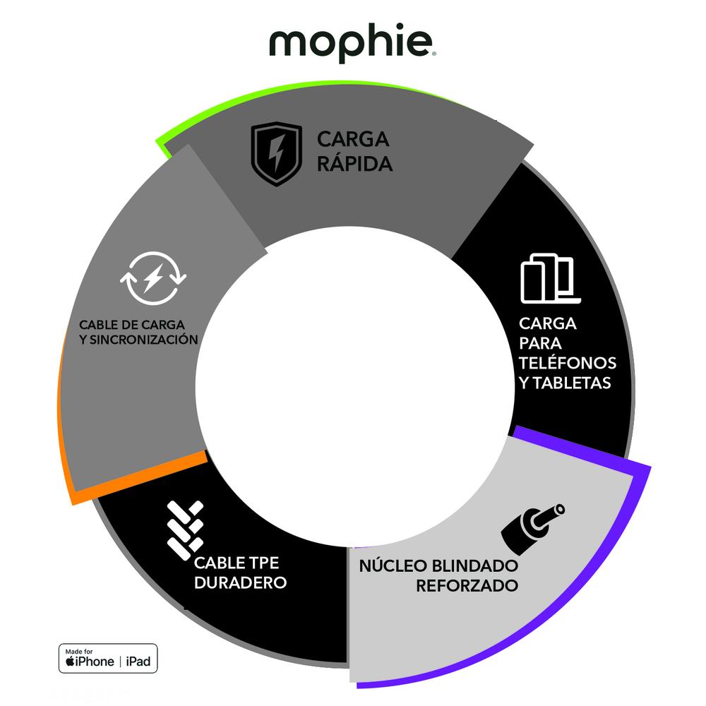 Foto 2 | Cable Tipo C Carga Rápida 2m De 60 W Mophie Blanco
