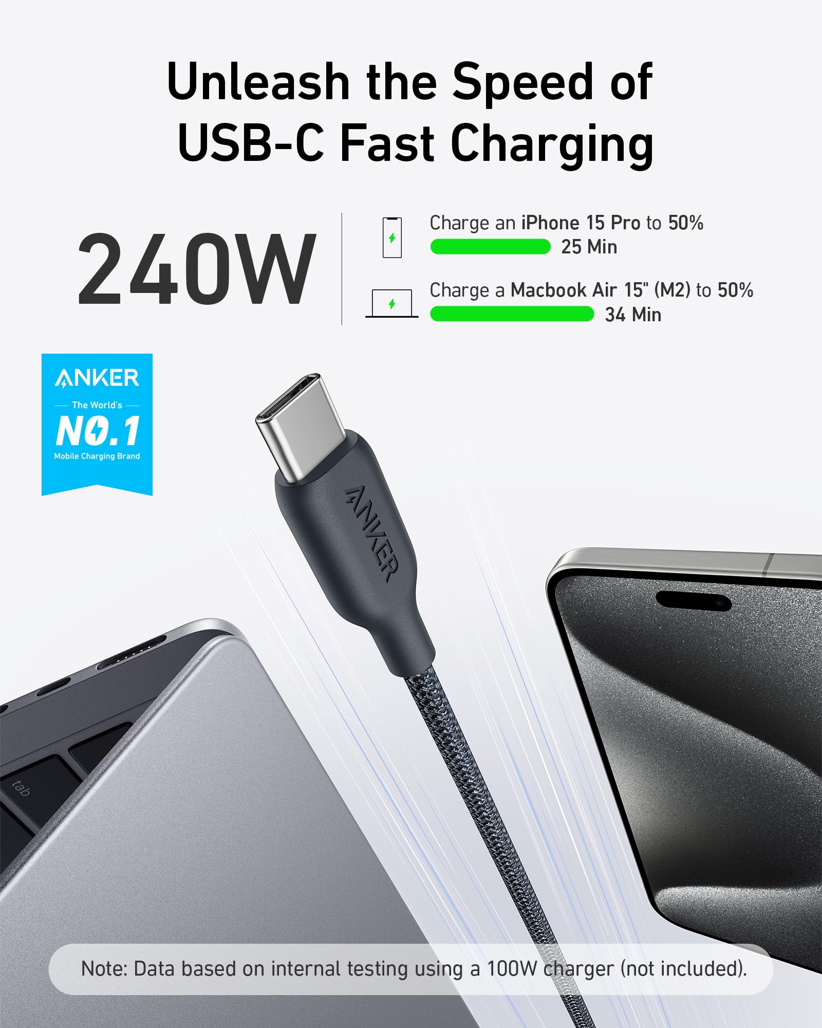 Foto 2 | Cable Anker tipo C de 240 w-Venta Internacional
