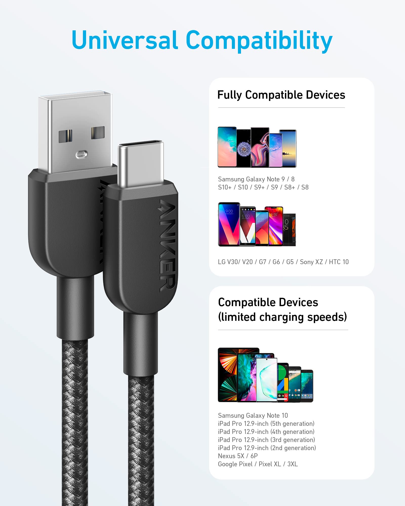 Foto 5 pulgar | Cable Anker tipo C 2 Piezas-Venta Internacional