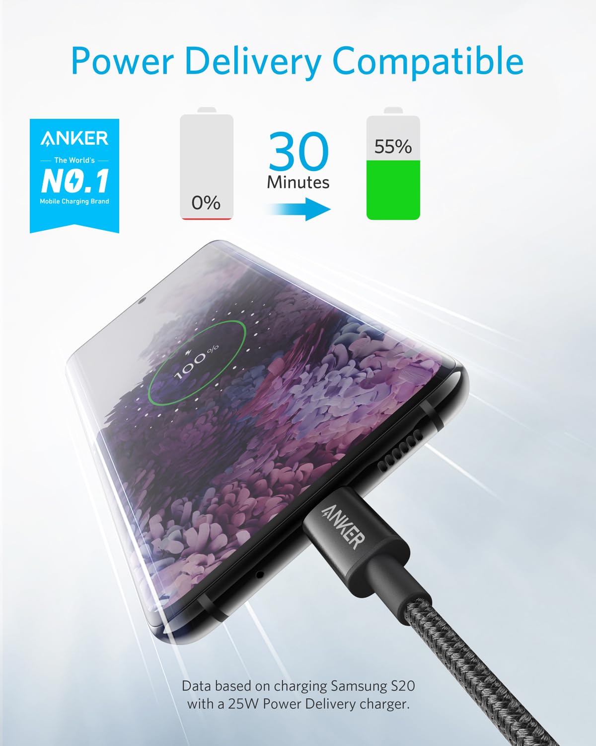 Foto 3 pulgar | Cable Usb Anker de 60 w 2 Piezas-Venta Internacional