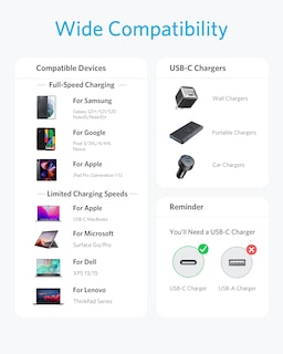 Foto 5 | Cable Usb Anker de 60 w 2 Piezas-Venta Internacional
