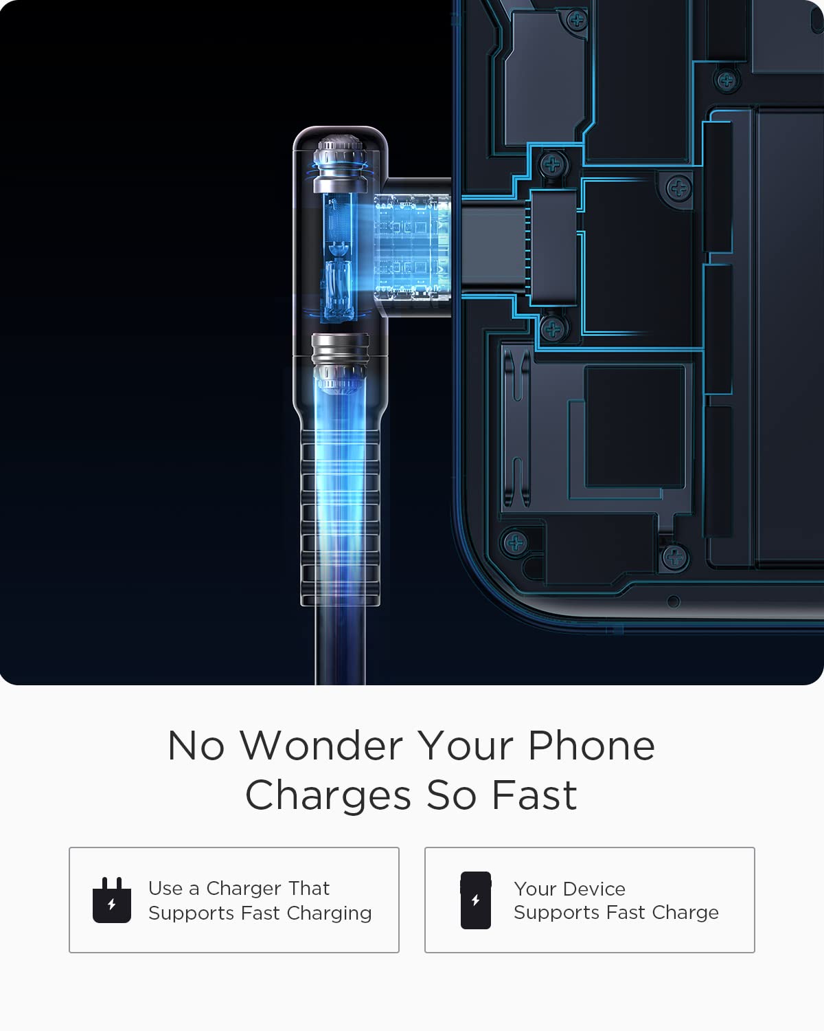 Foto 6 pulgar | Cable Usb C Ainope, Paquete De 2 M, 3.1 A, Carga Rápida Para Galaxy S10 - Venta Internacional.