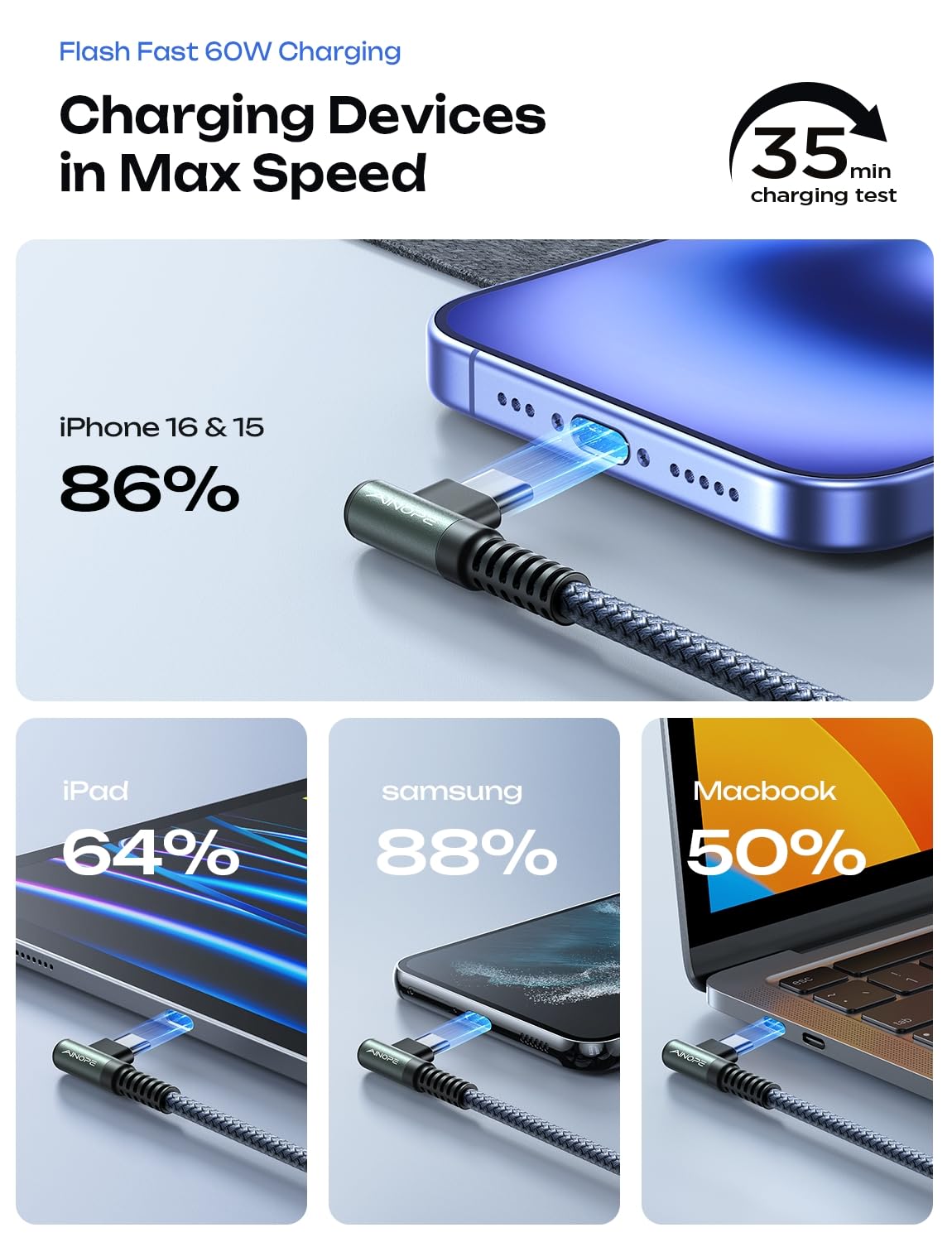 Foto 7 | Cable Usb C Ainope De 60 W, Paquete De 2 M, 2 M, Carga Rápida De Nailon Trenzado - Venta Internacional.