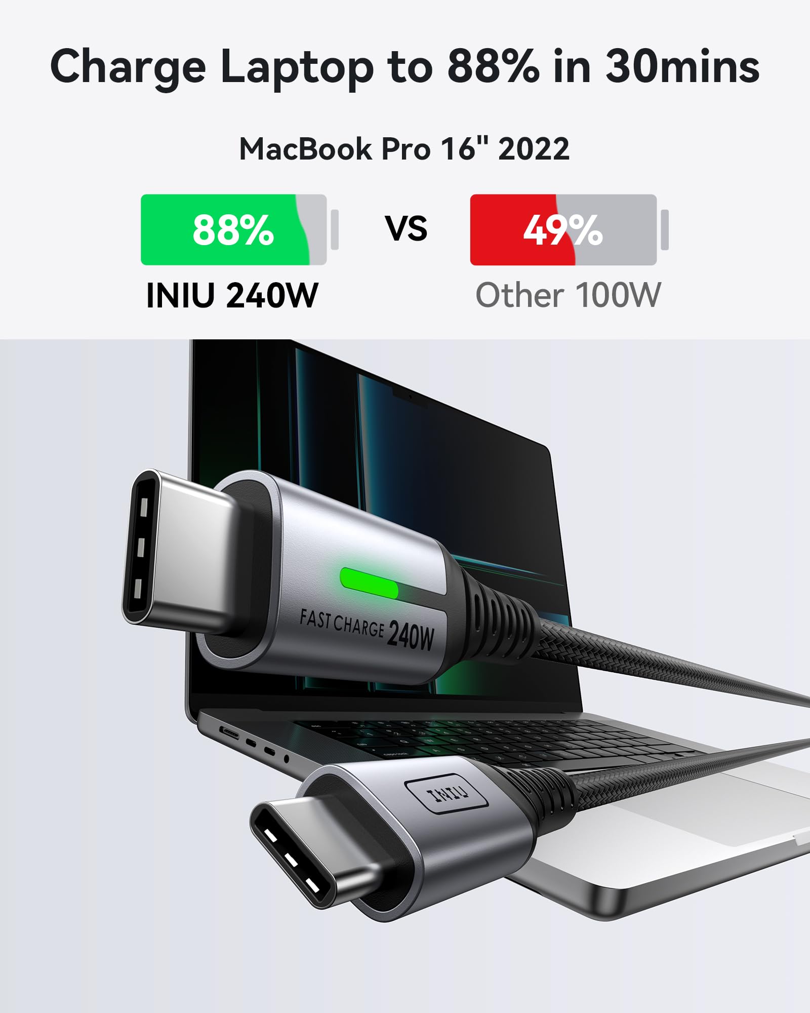 Foto 4 pulgar | Cable Usb C A Usb C Iniu De 240 W Carga Rápida Paquete De 2 M - Venta Internacional