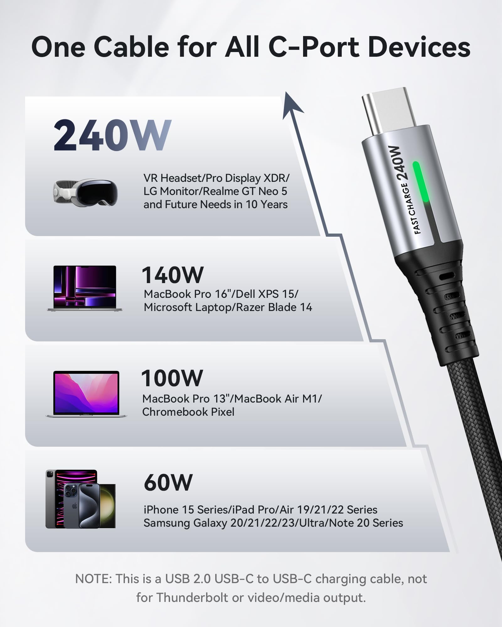 Foto 5 pulgar | Cable Usb C A Usb C Iniu De 240 W Carga Rápida Paquete De 2 M - Venta Internacional