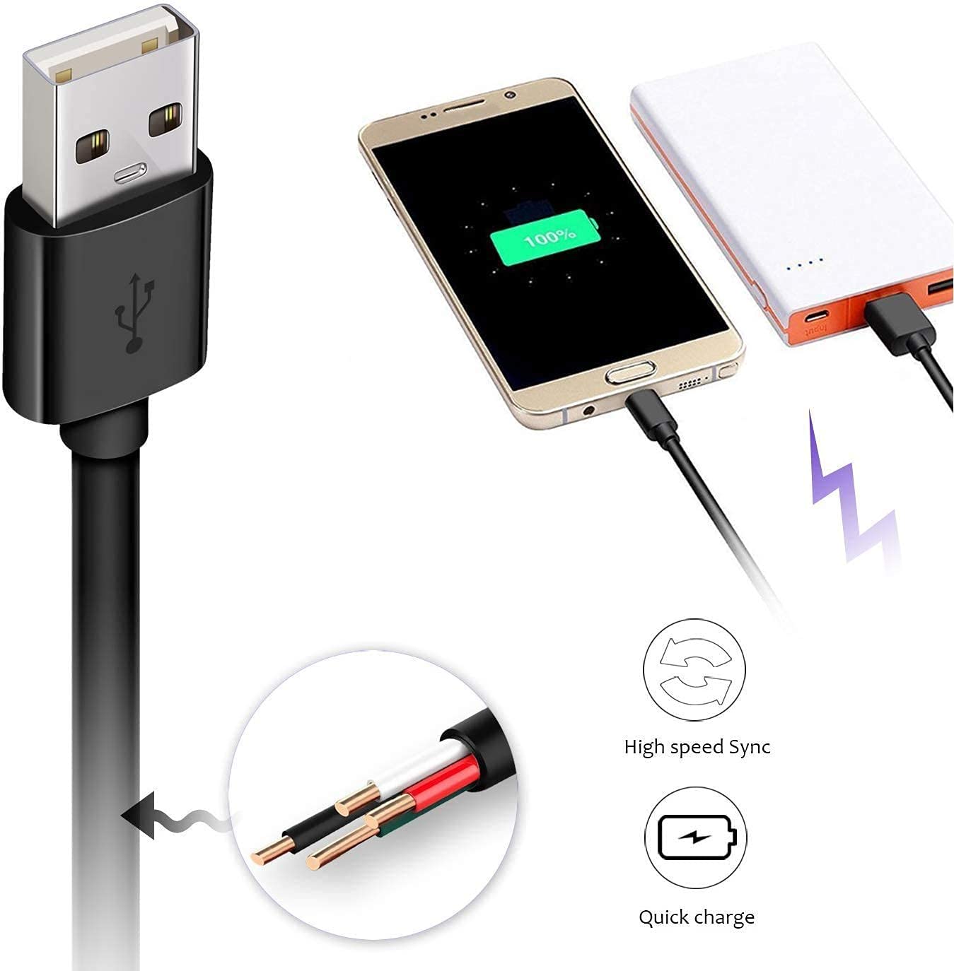 Foto 3 | Cable Micro Usb Deego Con Cargador Android Extra Largo De 3 M Y 2 M - Venta Internacional.