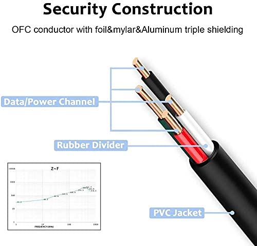 Foto 4 | Cable Micro Usb Deego Con Cargador Android Extra Largo De 3 M Y 2 M - Venta Internacional.
