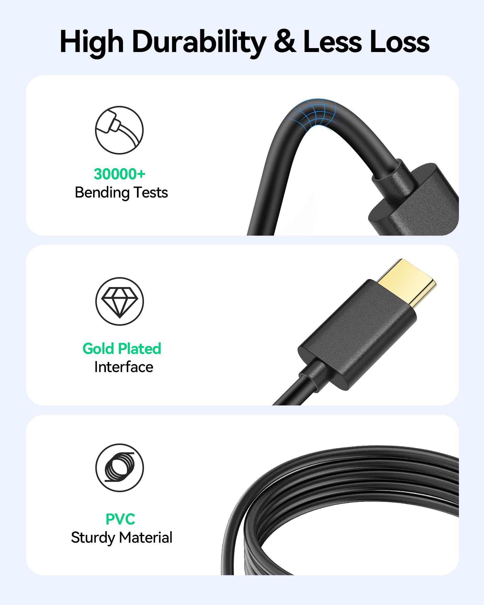 Foto 8 pulgar | Cable Auxiliar De Audio Agptek Usb Tipo C A Conector De 3,5 Mm, Negro - Venta Internacional.