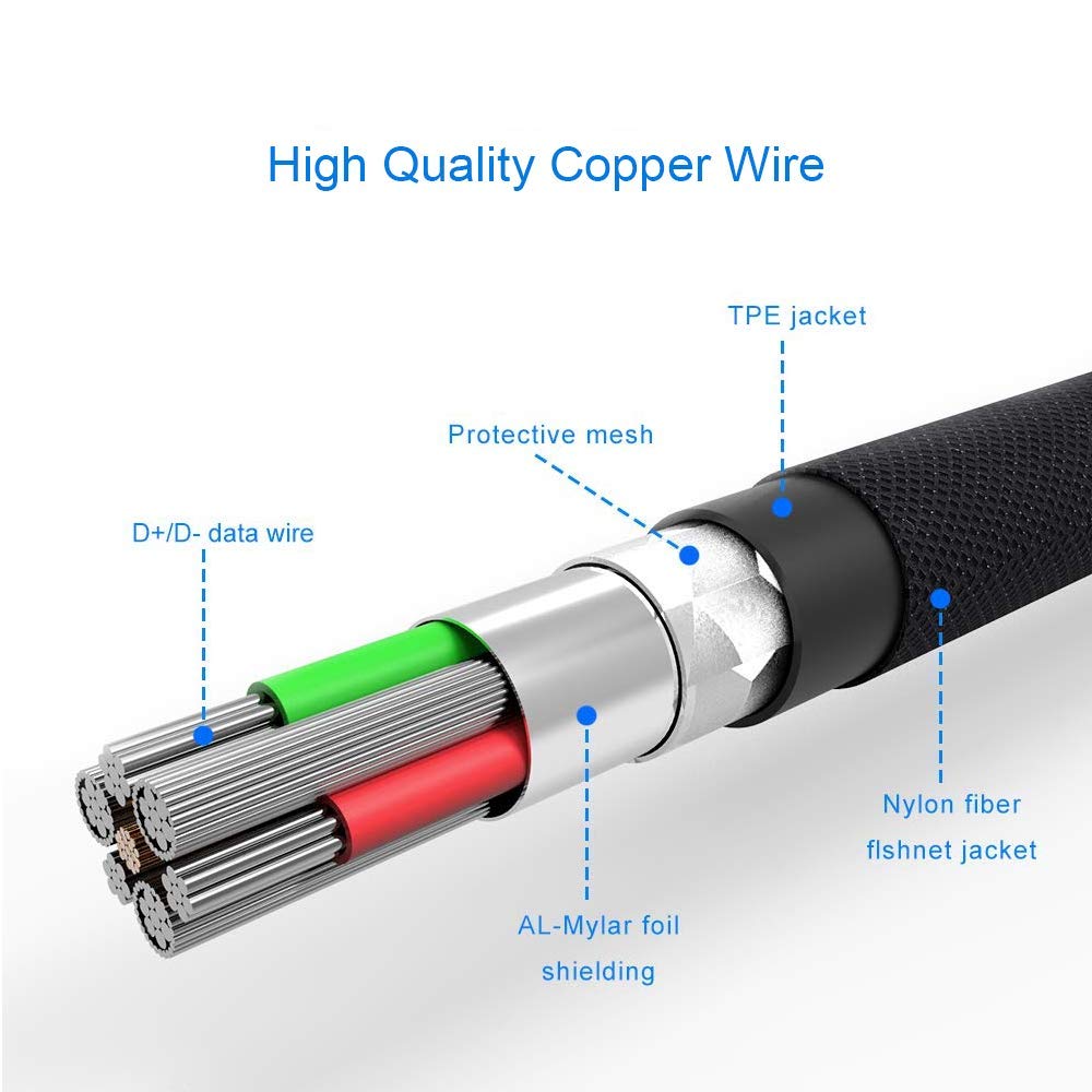 Foto 4 | Cable De Extensión Usb C Polyiccot 3.1 Tipo C 10 Gbps 60 W 30 Cm - Venta Internacional.