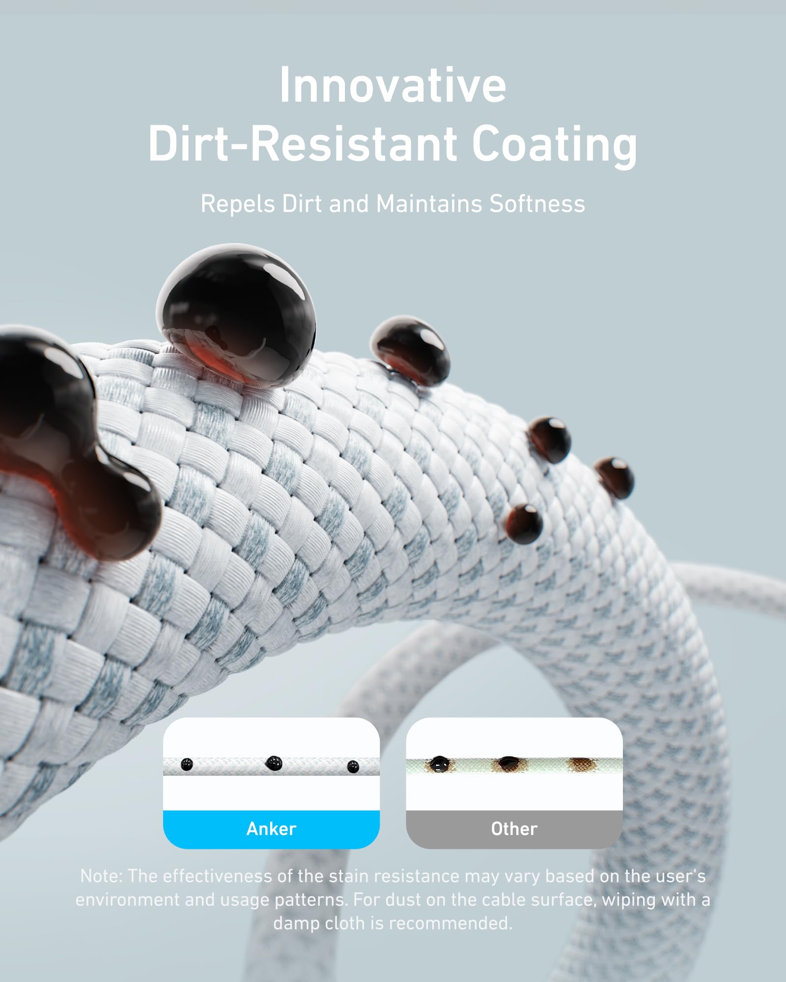 Foto 3 pulgar | Cable USB-C a USB-C Anker Zolo Trenzado 240 W Carga Rápida 6 Pies - Venta Internacional