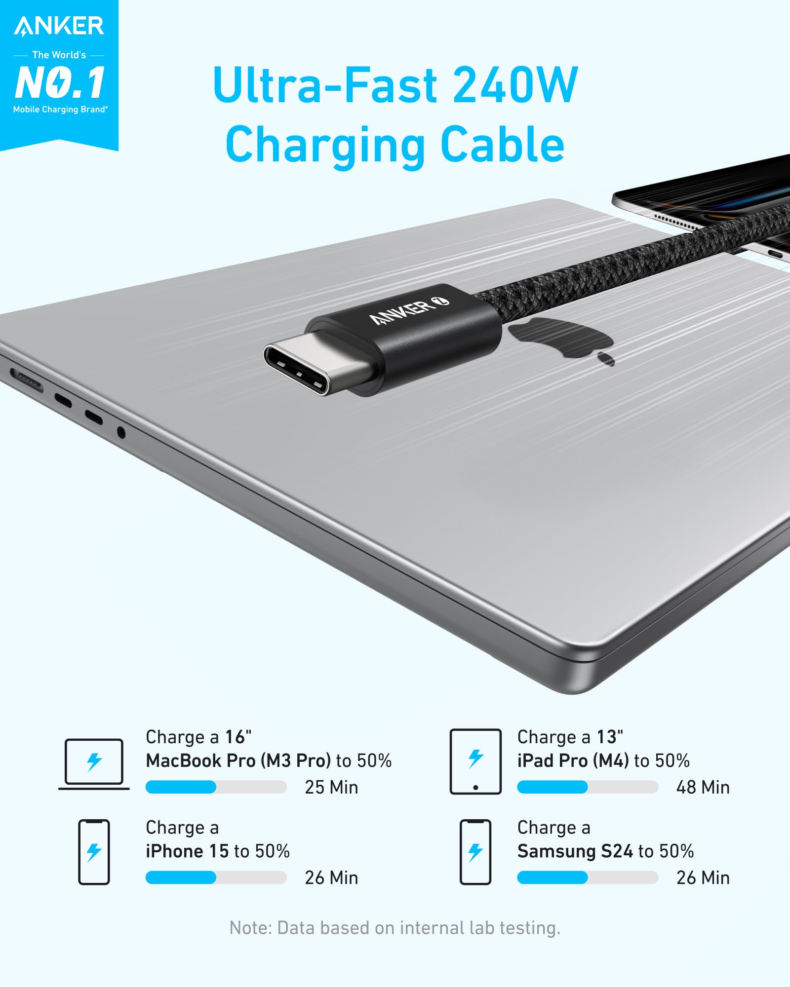 Foto 4 pulgar | Cable USB-C a USB-C Anker Zolo Trenzado 240 W Carga Rápida 6 Pies - Venta Internacional