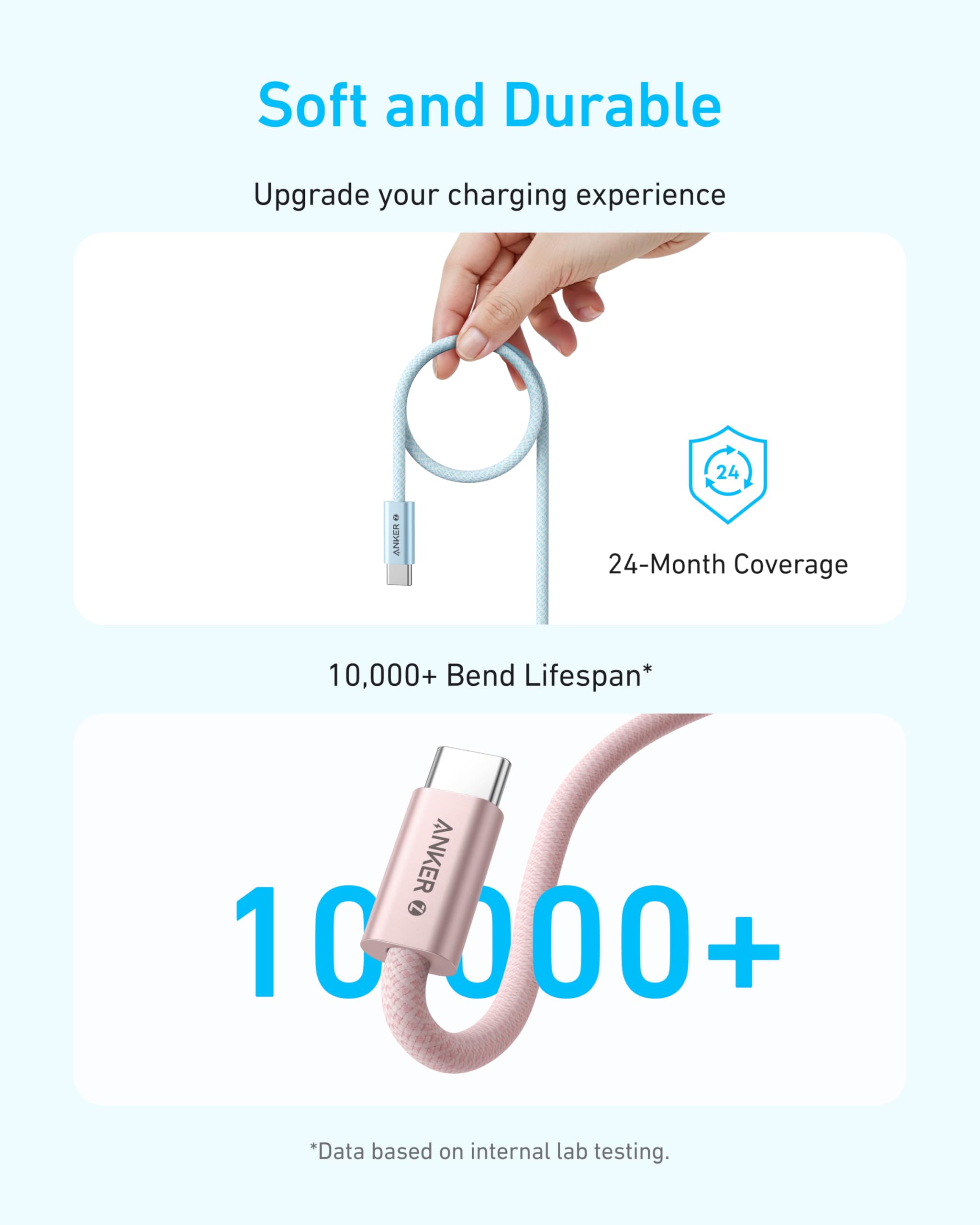 Foto 6 pulgar | Cable USB-C a USB-C Anker Zolo Trenzado 240 W Carga Rápida 6 Pies - Venta Internacional