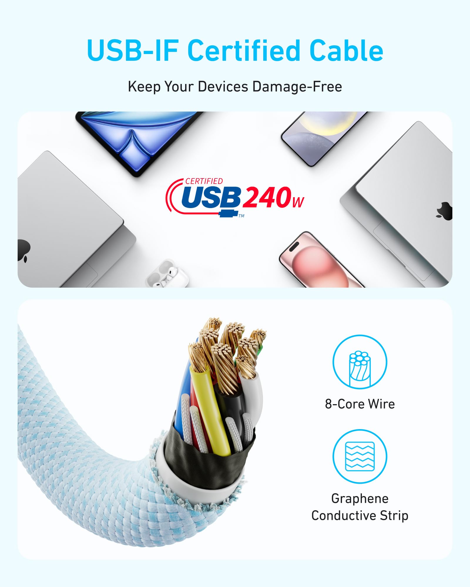Foto 7 pulgar | Cable USB-C a USB-C Anker Zolo Trenzado 240 W Carga Rápida 6 Pies - Venta Internacional