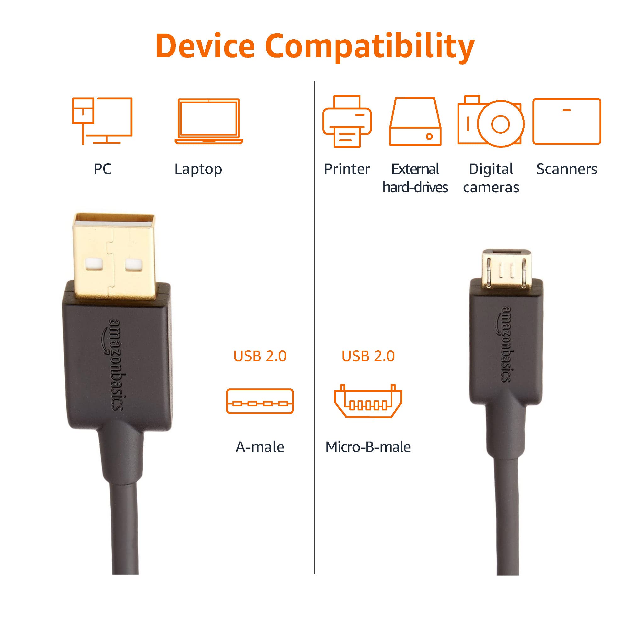 Foto 5 | Cable de Carga Amazon Basics tipo Usb 5 Piezas-Venta Internacional