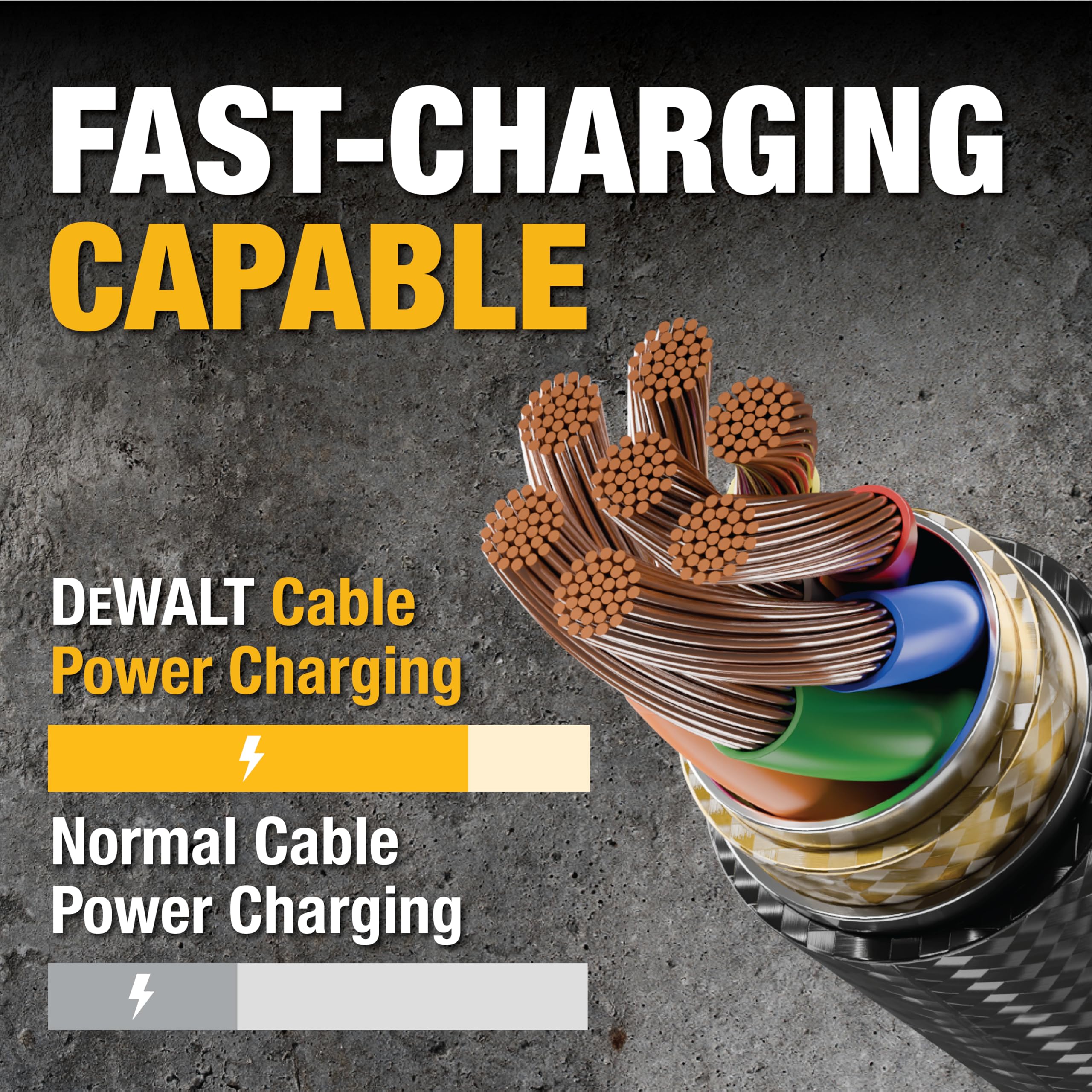 Foto 7 pulgar | Cable Usb C Dewalt Premium De Nailon Trenzado Usb A A Tipo C Negro - Venta Internacional.