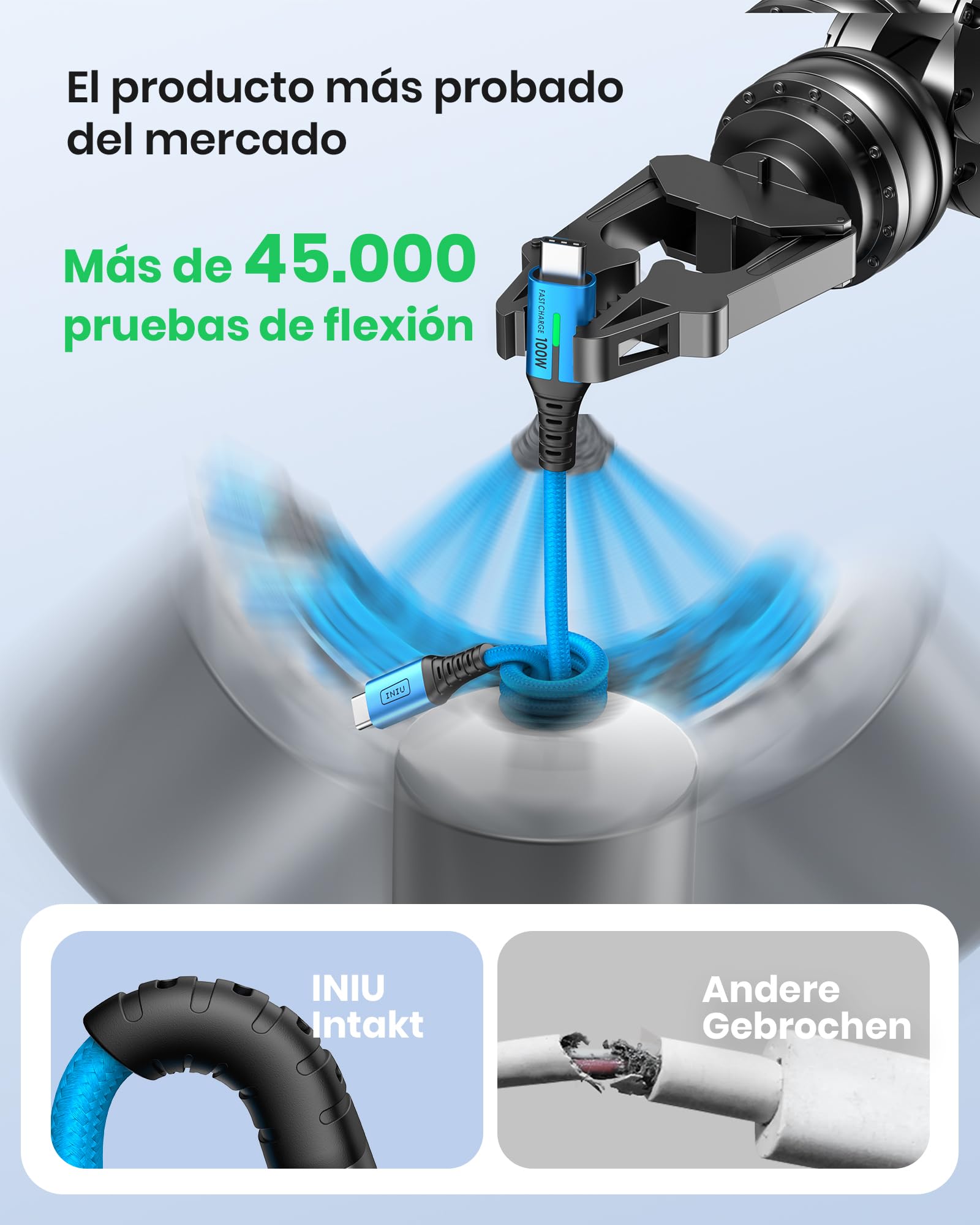 Foto 5 | Cable Usb-c Iniu, Paquete De 2 Unidades, 6.6 Pies, Azul Para Iphone 16, 15 Pro Max/plus - Venta Internacional.