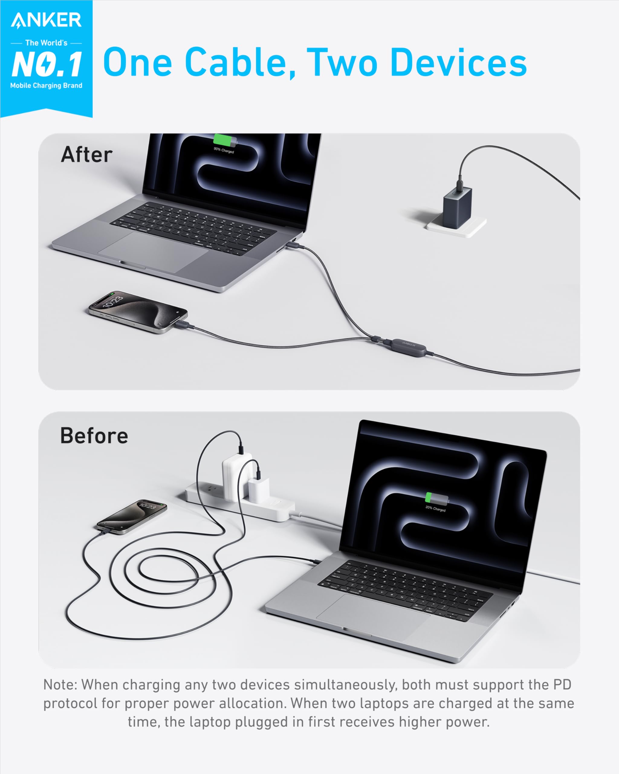 Foto 3 pulgar | Cable USB C Anker 2 en 1 140 W Carga Rápida 6 Pies - Venta Internacional