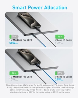 Foto 4 | Cable USB C Anker 2 en 1 140 W Carga Rápida 6 Pies - Venta Internacional