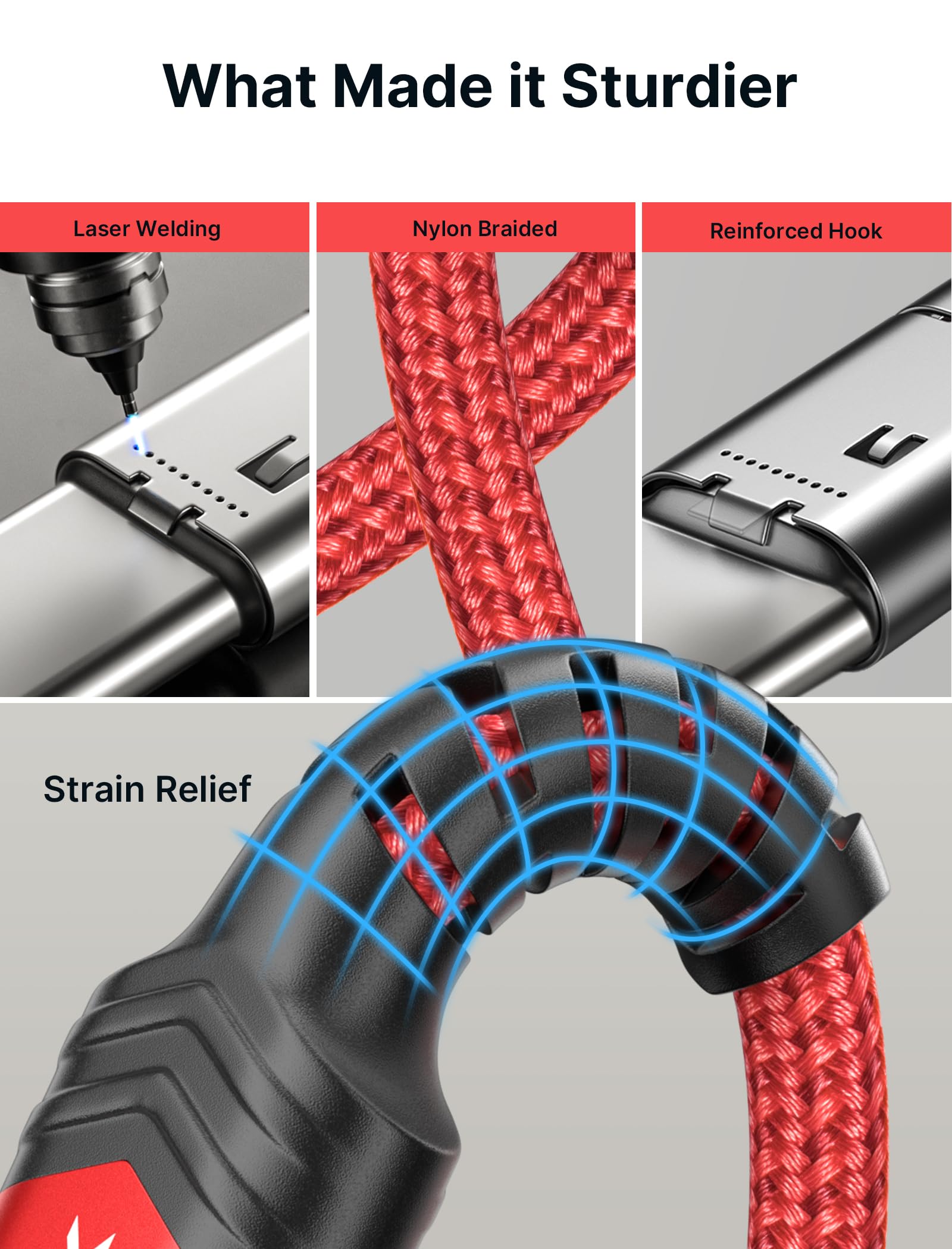 Foto 5 | Cable Usb C Jsaux [paquete De 2 M] De Carga Rápida Para Iphone Samsung - Venta Internacional.