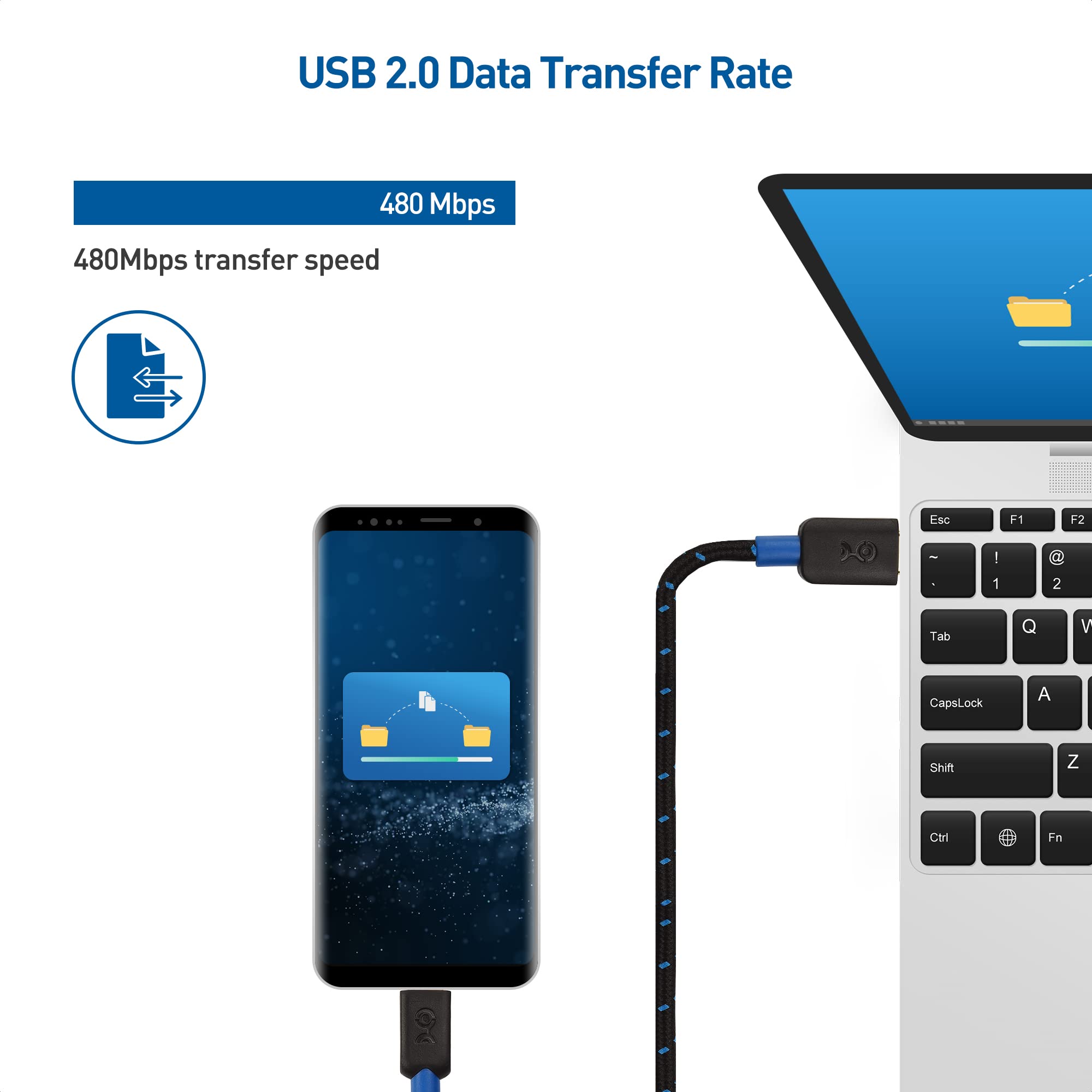 Foto 3 pulgar | Cable Usb C A Micro Usb Matters, Trenzado, 30 Cm, Negro - Venta Internacional.