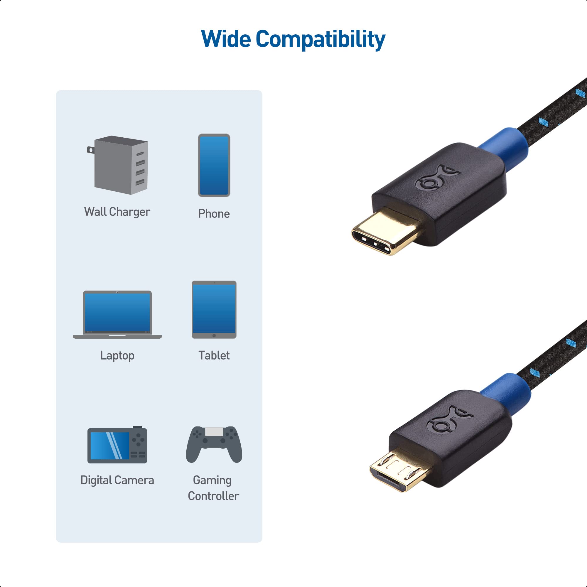 Foto 4 pulgar | Cable Usb C A Micro Usb Matters, Trenzado, 30 Cm, Negro - Venta Internacional.