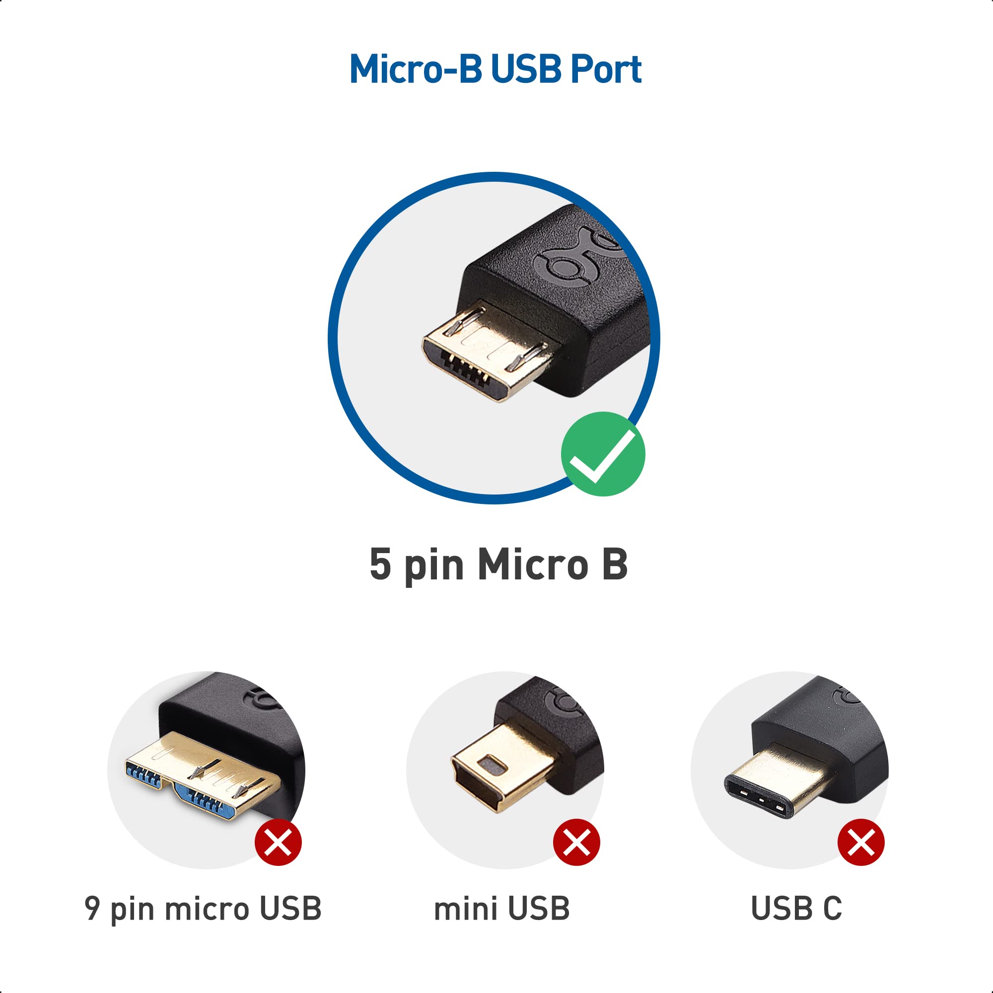 Foto 7 pulgar | Cable Usb C A Micro Usb Matters, Trenzado, 30 Cm, Negro - Venta Internacional.