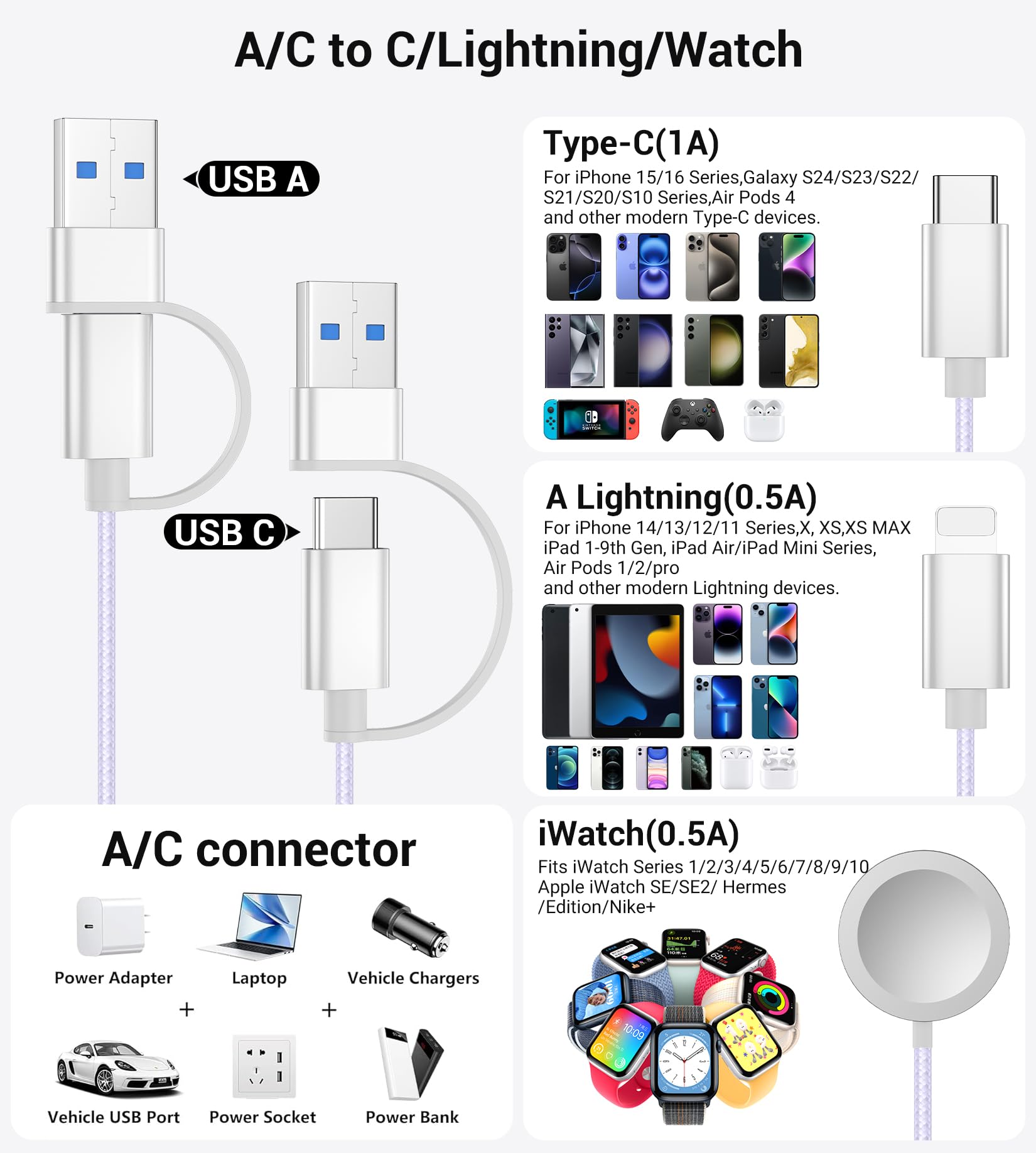 Foto 3 pulgar | Cable De Carga Temdan Para Apple Watch Y Iphone 16, Color Morado - Venta Internacional.