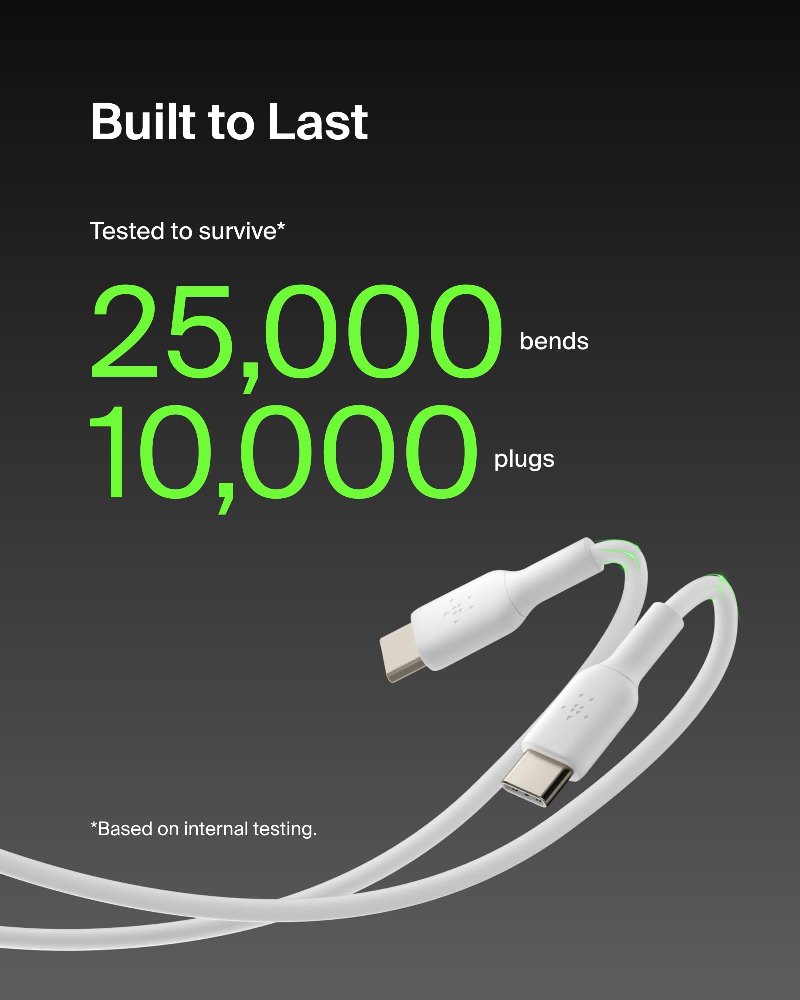 Foto 5 pulgar | Cable Usb-c A Usb-c Belkin Boostcharge De 1 M, Blanco - Venta Internacional.
