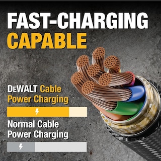 Foto 4 | Cable Usb C A Lightning Dewalt Reforzado, Trenzado, 1,2 M - Venta Internacional.