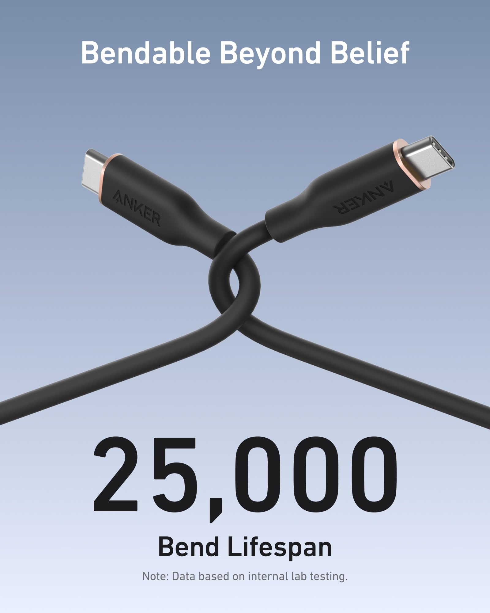 Foto 5 | Cable Usb C Anker, 240 W, Tipo C, Cable De Flujo De Carga Rápida De 3 Pies - Venta Internacional.
