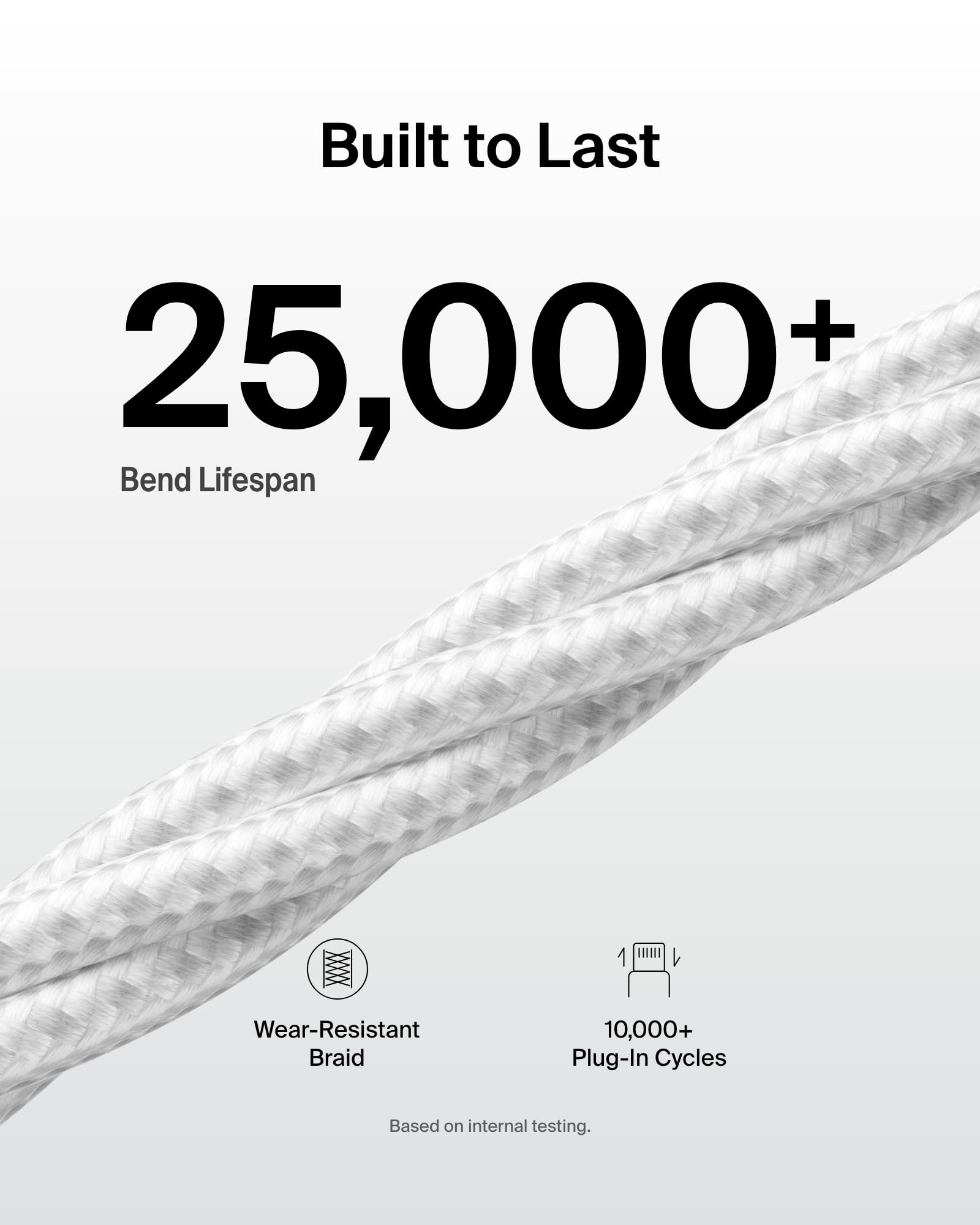 Foto 4 pulgar | Cable Usb-a A Usb-c Trenzado Belkin De 1 M, Blanco (paquete De 2) - Venta Internacional.