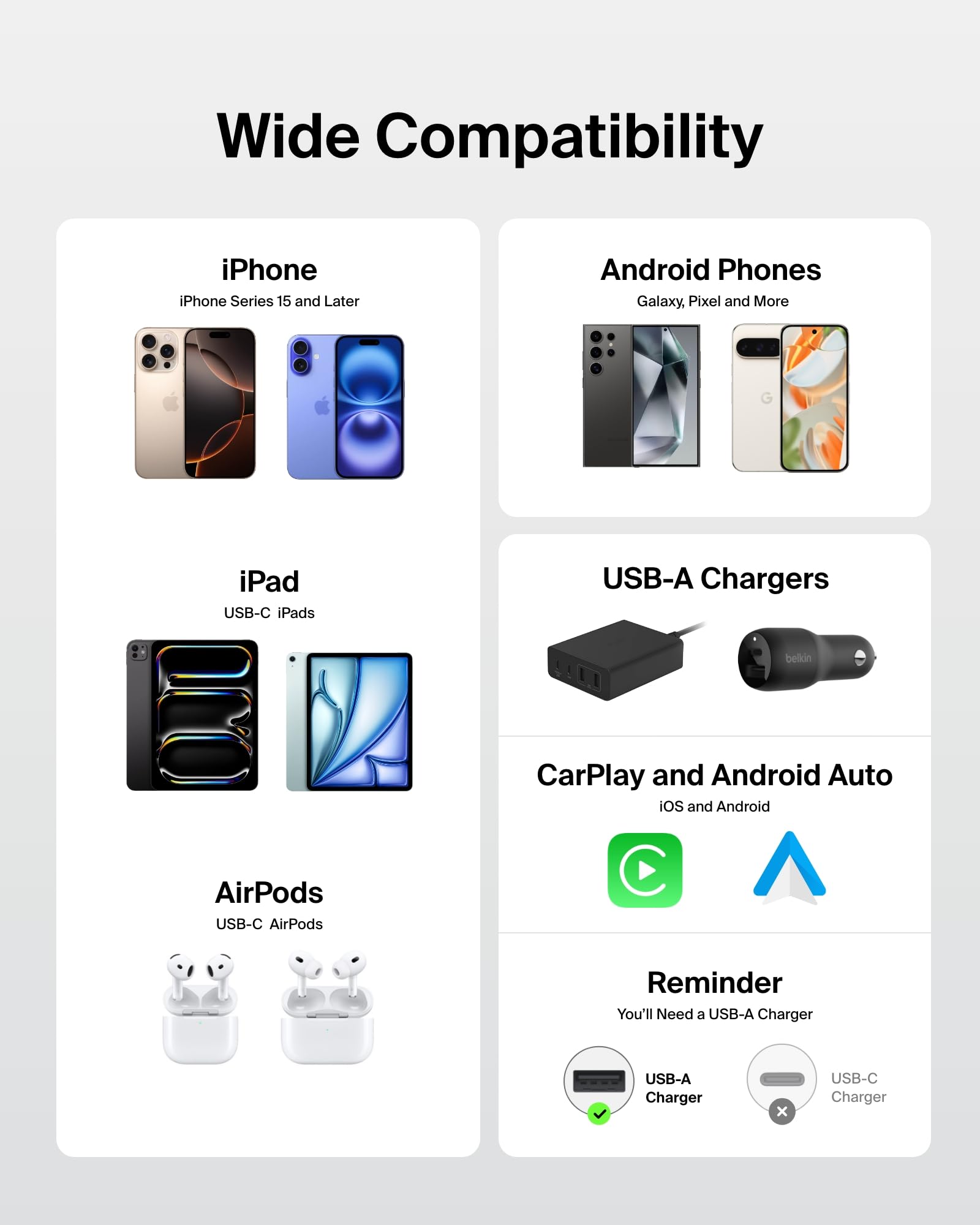 Foto 6 pulgar | Cable Usb-a A Usb-c Trenzado Belkin De 2 M, Blanco (paquete De 2) - Venta Internacional.