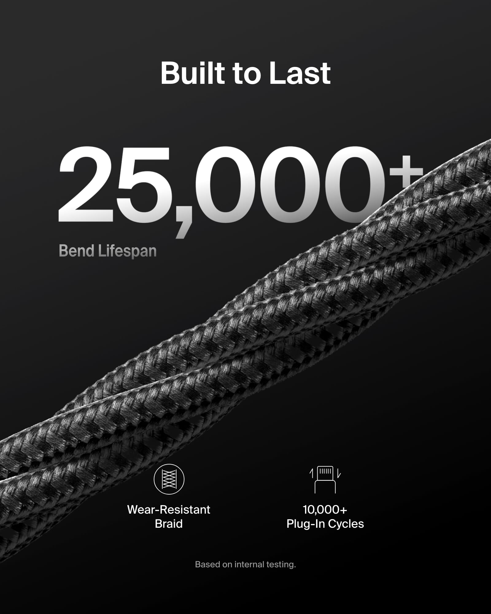 Foto 4 pulgar | Cable Usb-a A Usb-c Trenzado Belkin De 1 M Para Iphone Y Más - Venta Internacional.