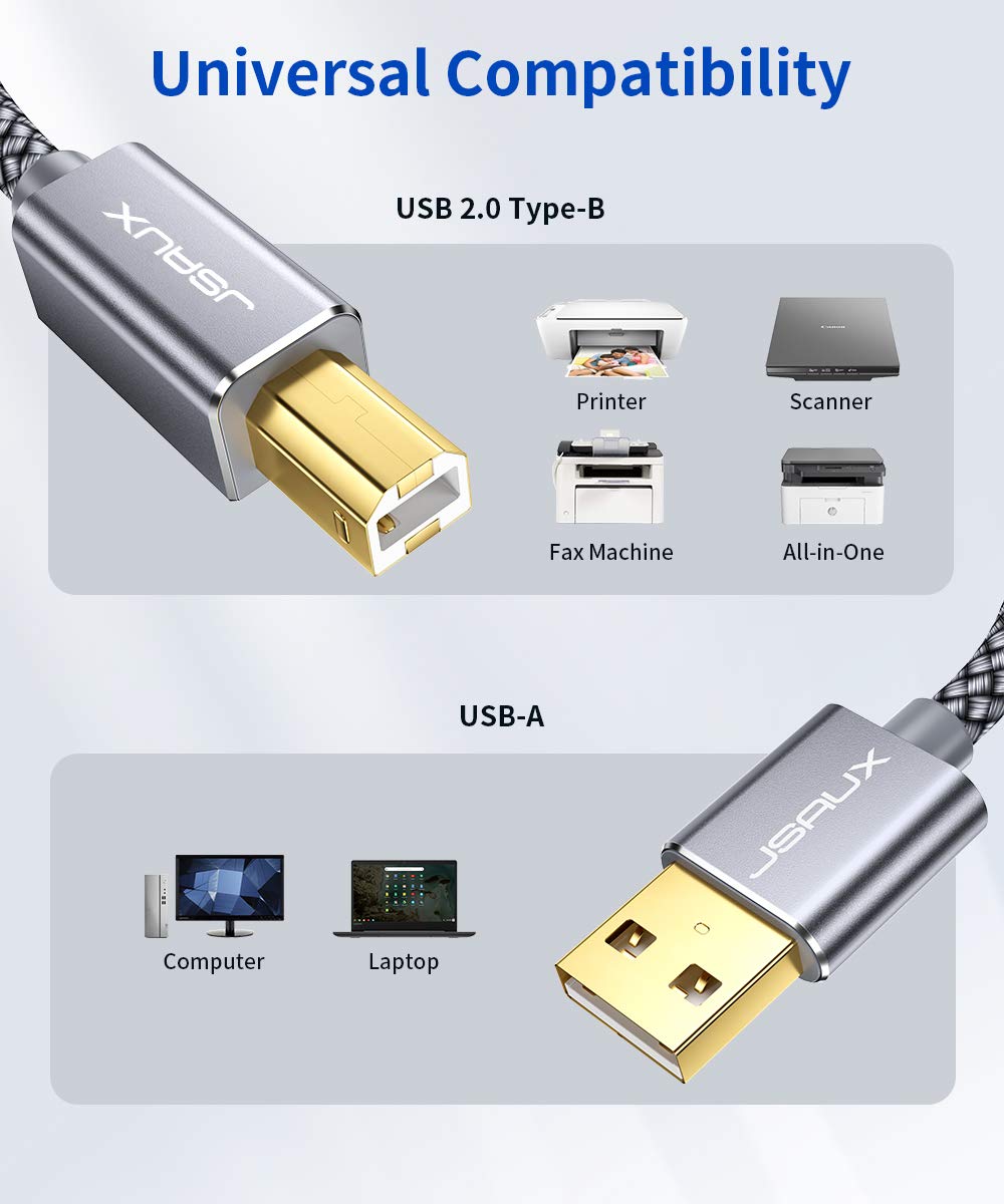 Foto 3 pulgar | Cable De Impresora Jsaux Usb 2.0 Tipo A Macho A B Macho De 2 M, Gris - Venta Internacional.