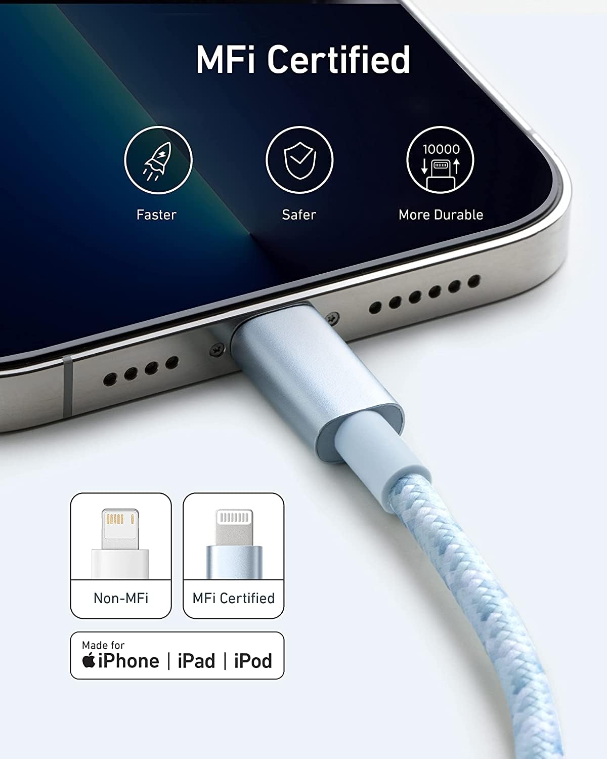 Foto 4 pulgar | Cable Usb-A Anker para iPhone-Venta Internacional