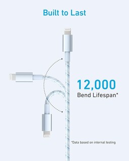 Foto 4 | Cable Usb-A Anker para iPhone-Venta Internacional