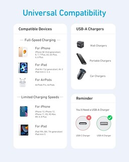 Foto 5 | Cable Usb-A Anker para iPhone-Venta Internacional