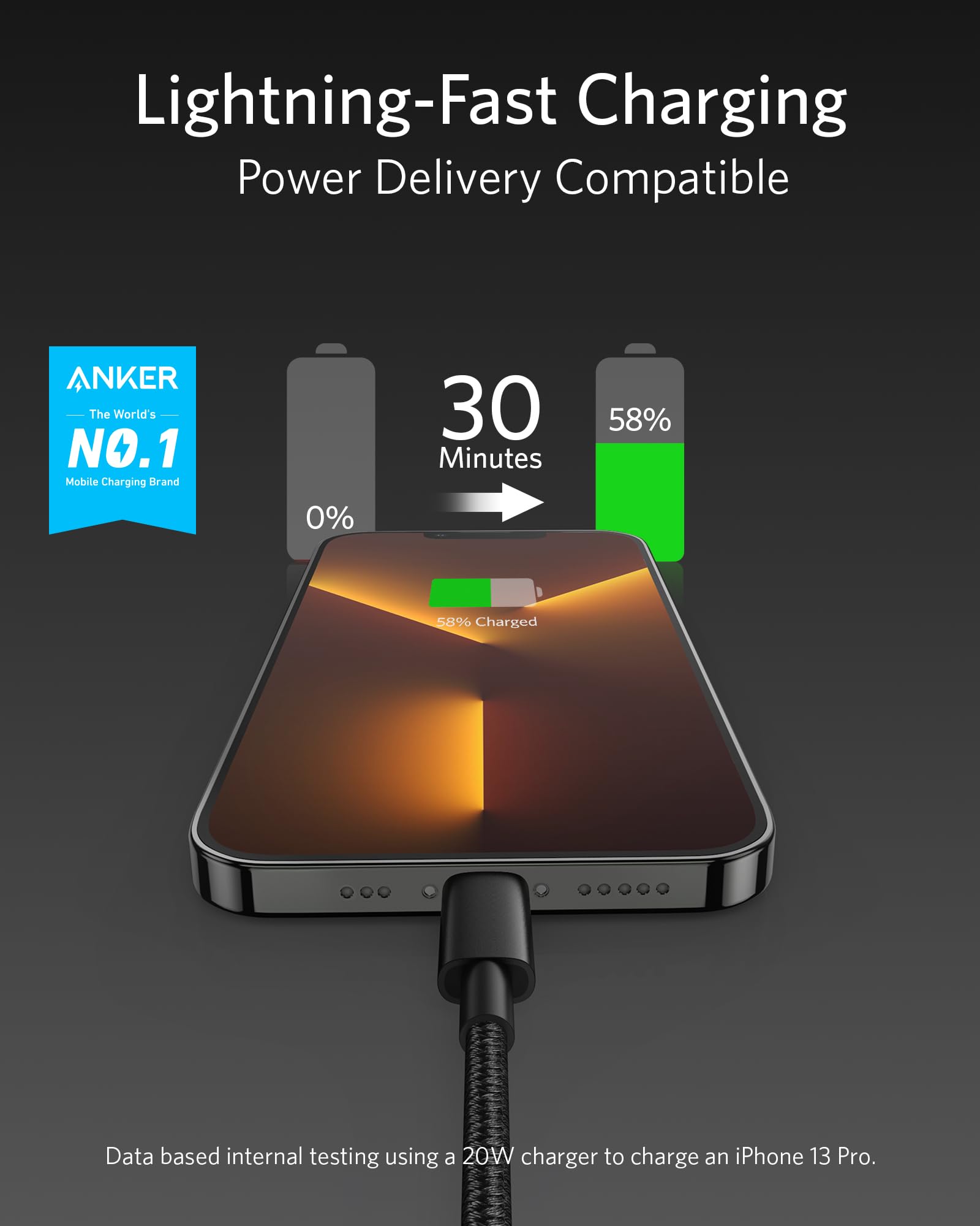 Foto 3 pulgar | Cable Usb-C Anker para iPhone-Venta Internacional