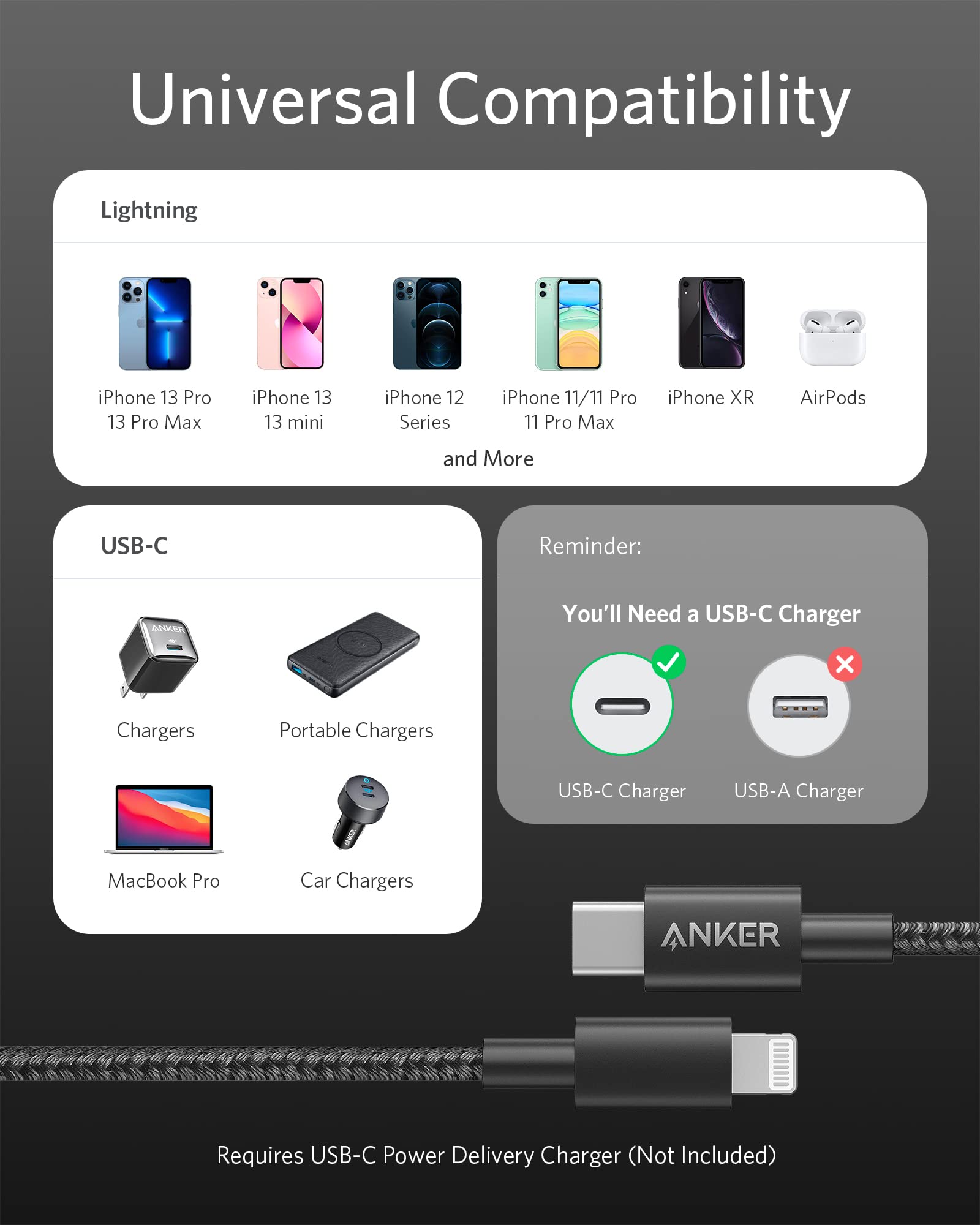 Foto 4 pulgar | Cable Usb-C Anker para iPhone-Venta Internacional