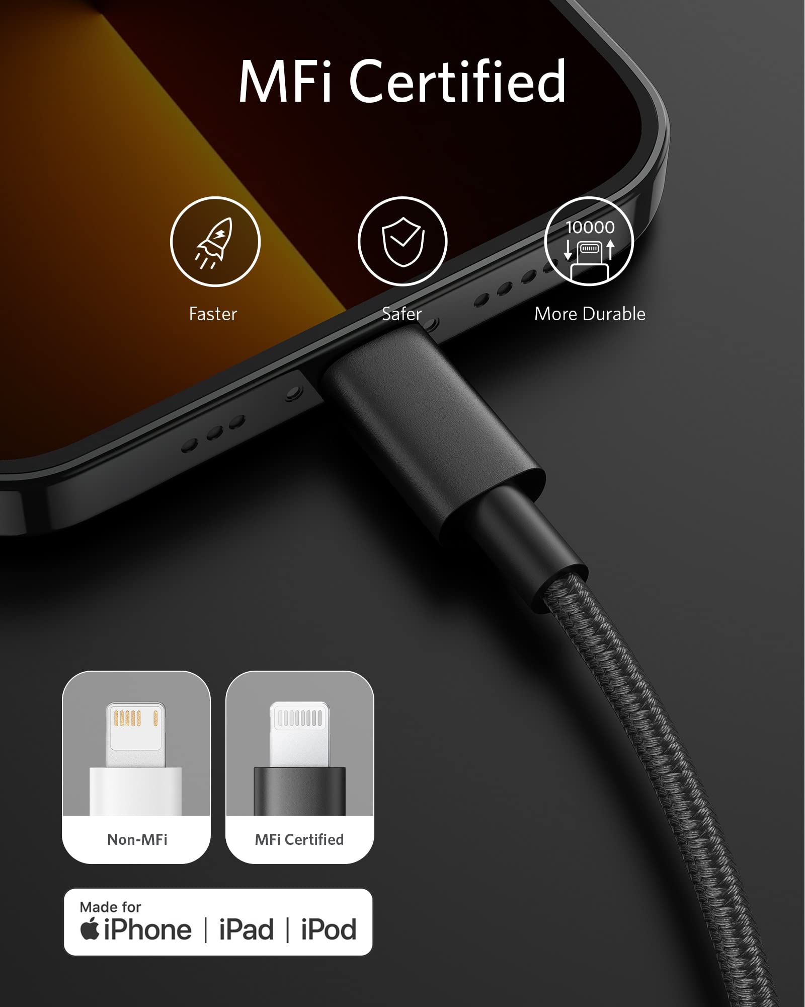 Foto 5 pulgar | Cable Usb-C Anker para iPhone-Venta Internacional