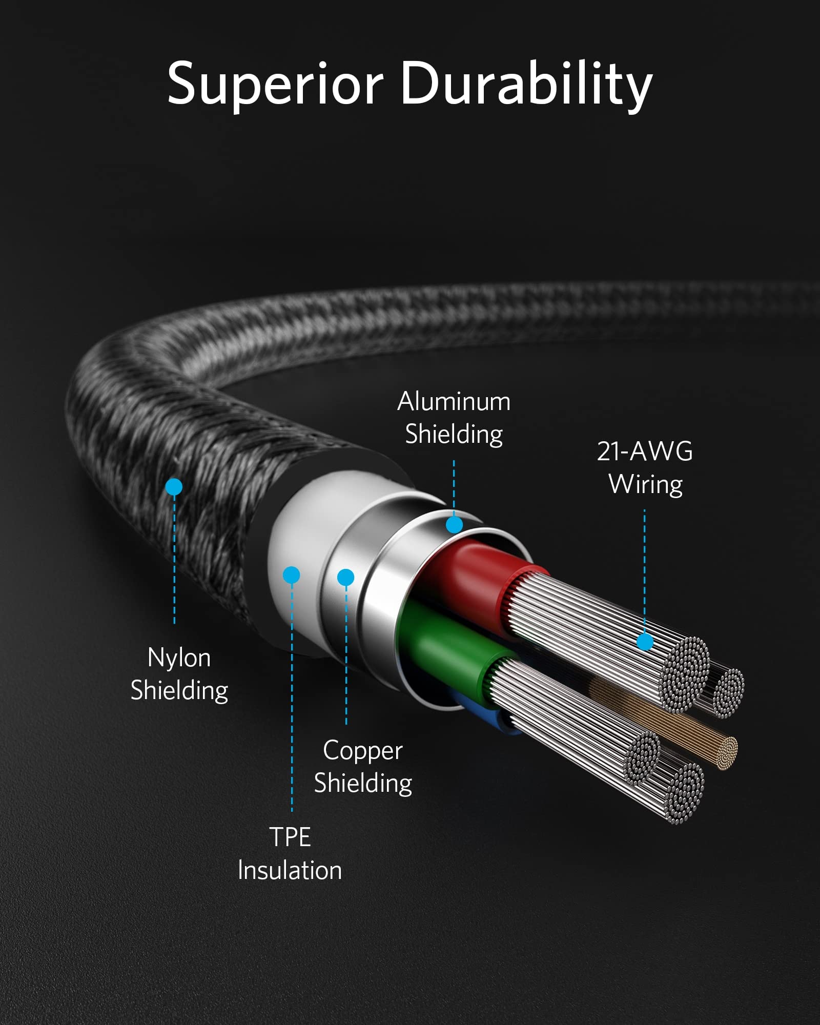 Foto 7 pulgar | Cable Usb-C Anker para iPhone-Venta Internacional