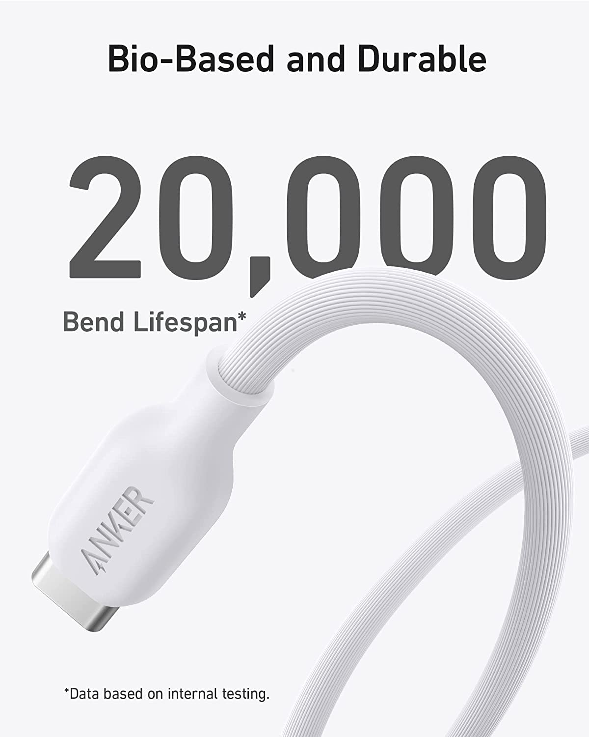 Foto 5 pulgar | Cable Usb-c a Lightning Anker 541 Aurora de 1,8 m Mfi - Venta Internacional