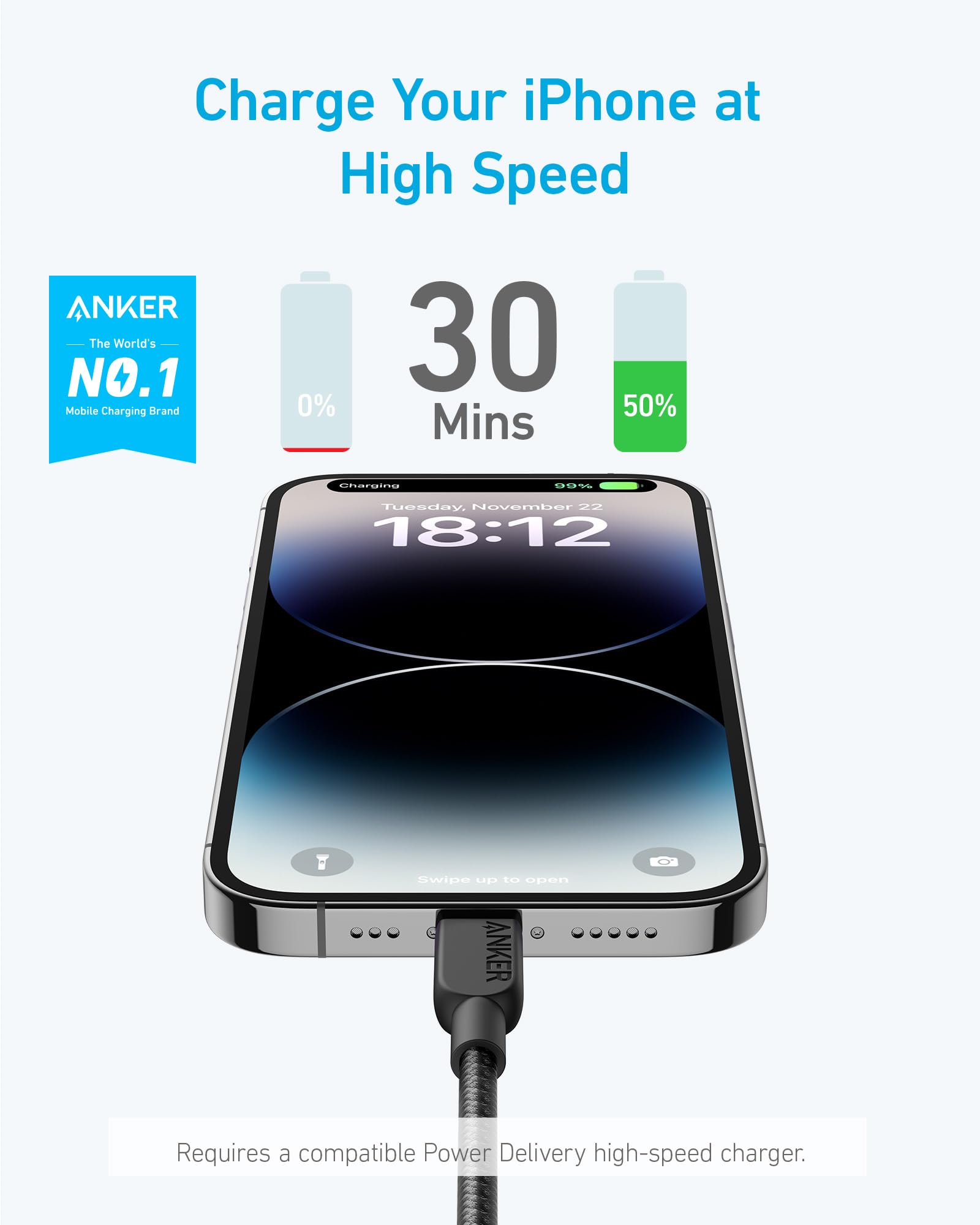 Foto 3 pulgar | Cable USB-C a Lightning Anker 6 Pies 2 Piezas - Venta Internacional
