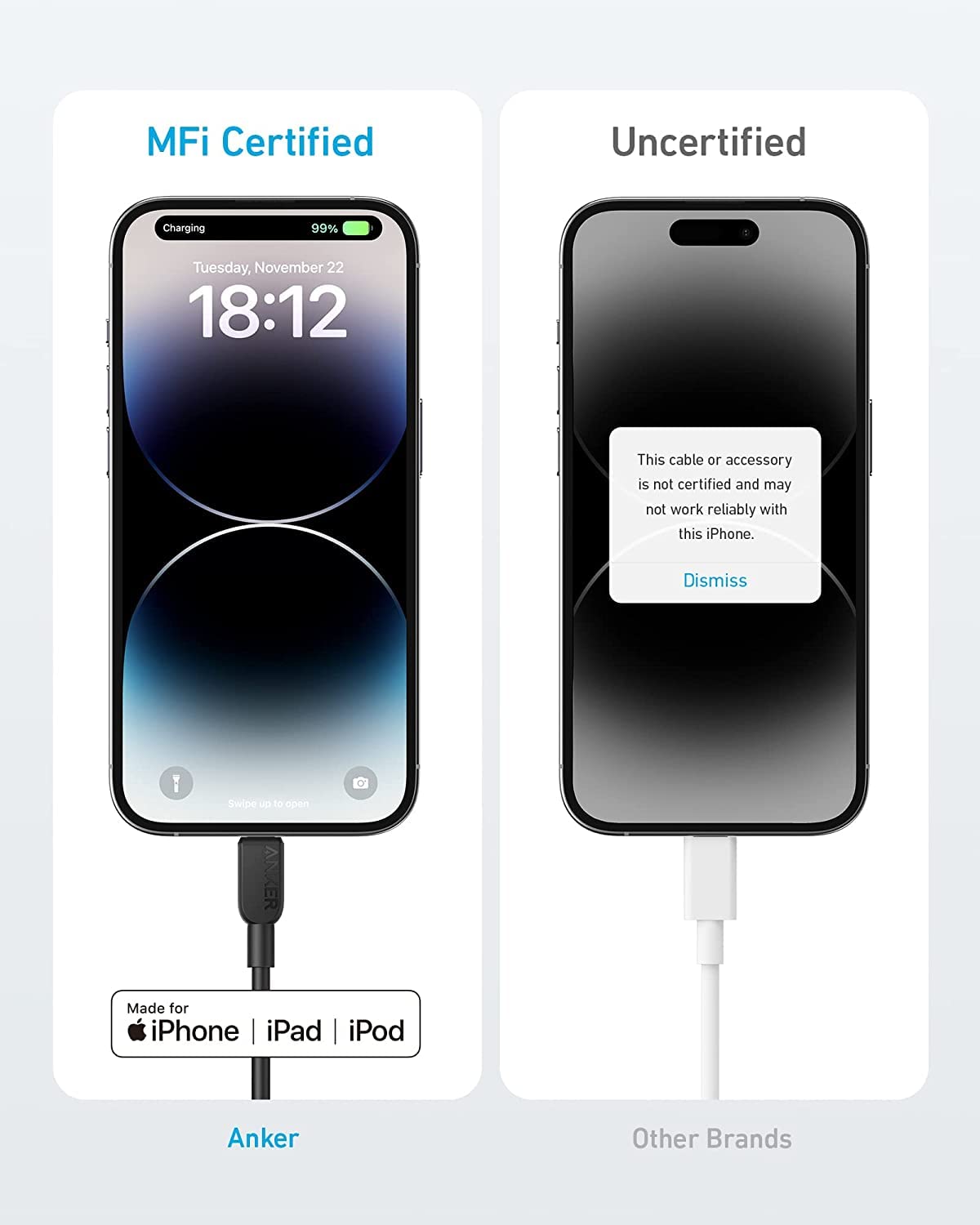 Foto 4 pulgar | Cable USB-C a Lightning Anker 6 Pies 2 Piezas - Venta Internacional