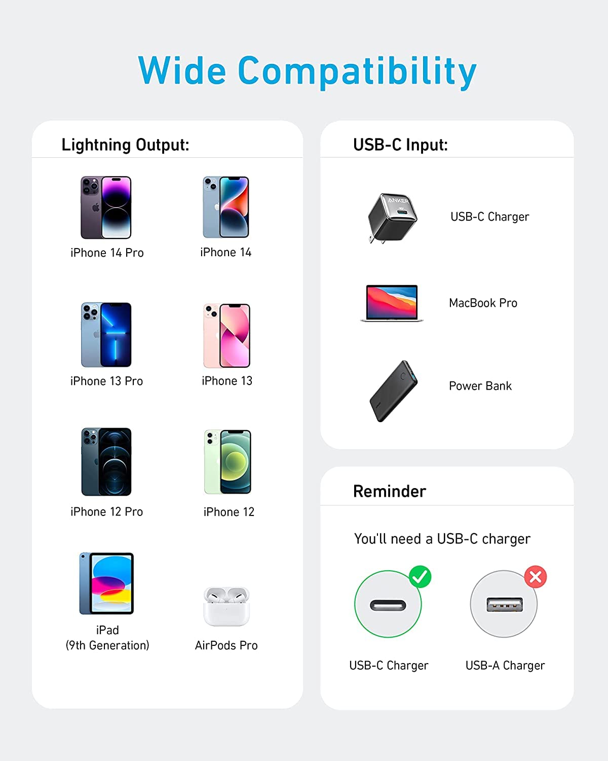 Foto 5 pulgar | Cable USB-C a Lightning Anker 6 Pies 2 Piezas - Venta Internacional