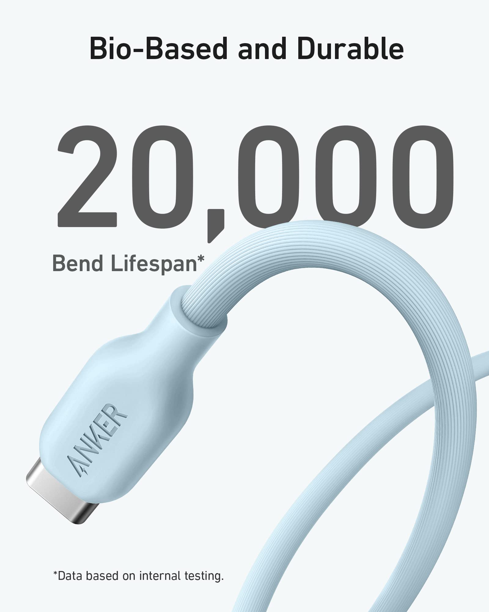 Foto 5 pulgar | Cable Usb-c a Lightning Anker 541 de 3 Pies - Venta Internacional
