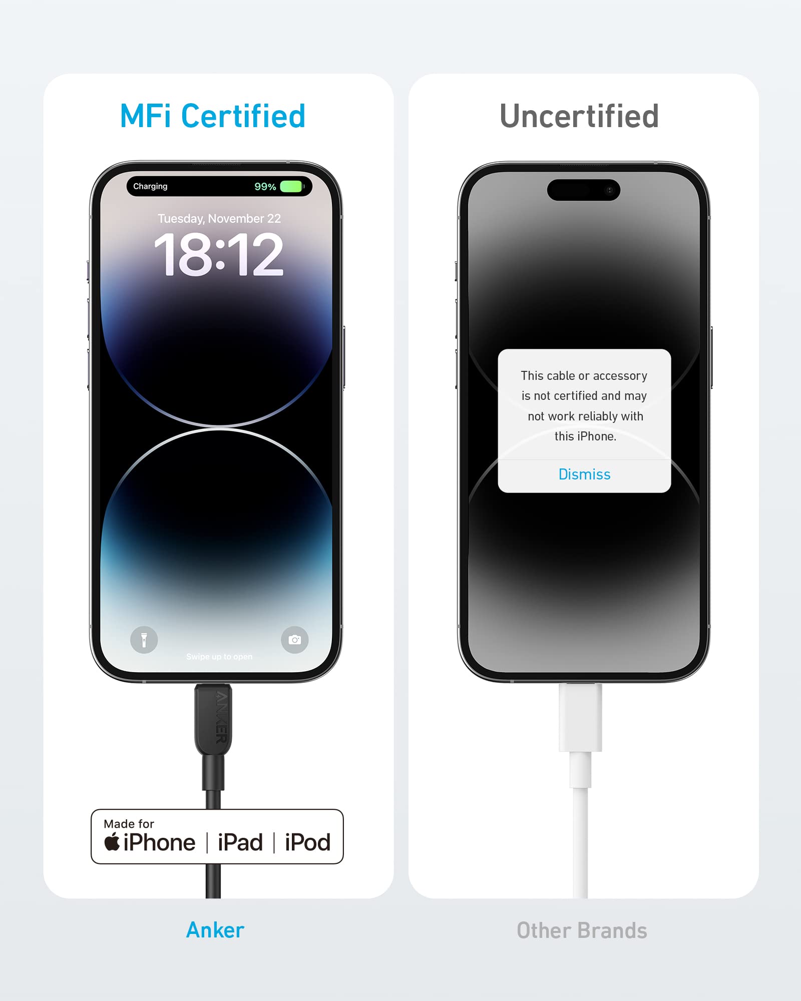 Foto 5 pulgar | Cable Usb-c a Lightning Anker 310 de 10 Pies Negro - Venta Internacional