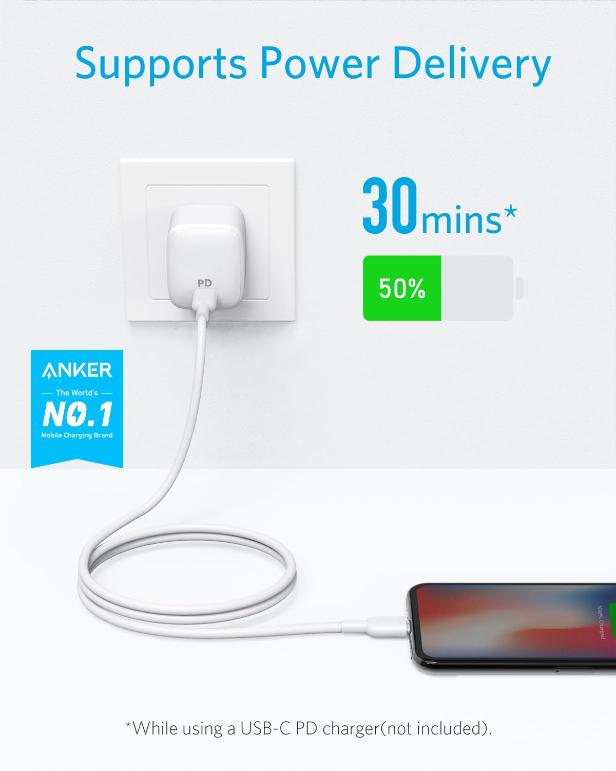 Foto 3 pulgar | Cable Usb-C Anker 2 Piezas-Venta Internacional