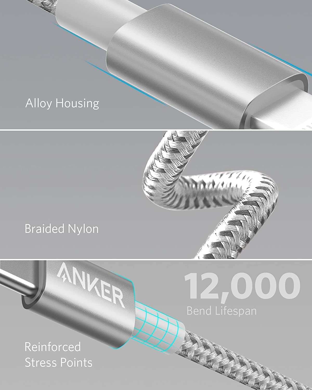 Foto 6 pulgar | Cable Usb-C Anker para iPhone-Venta Internacional